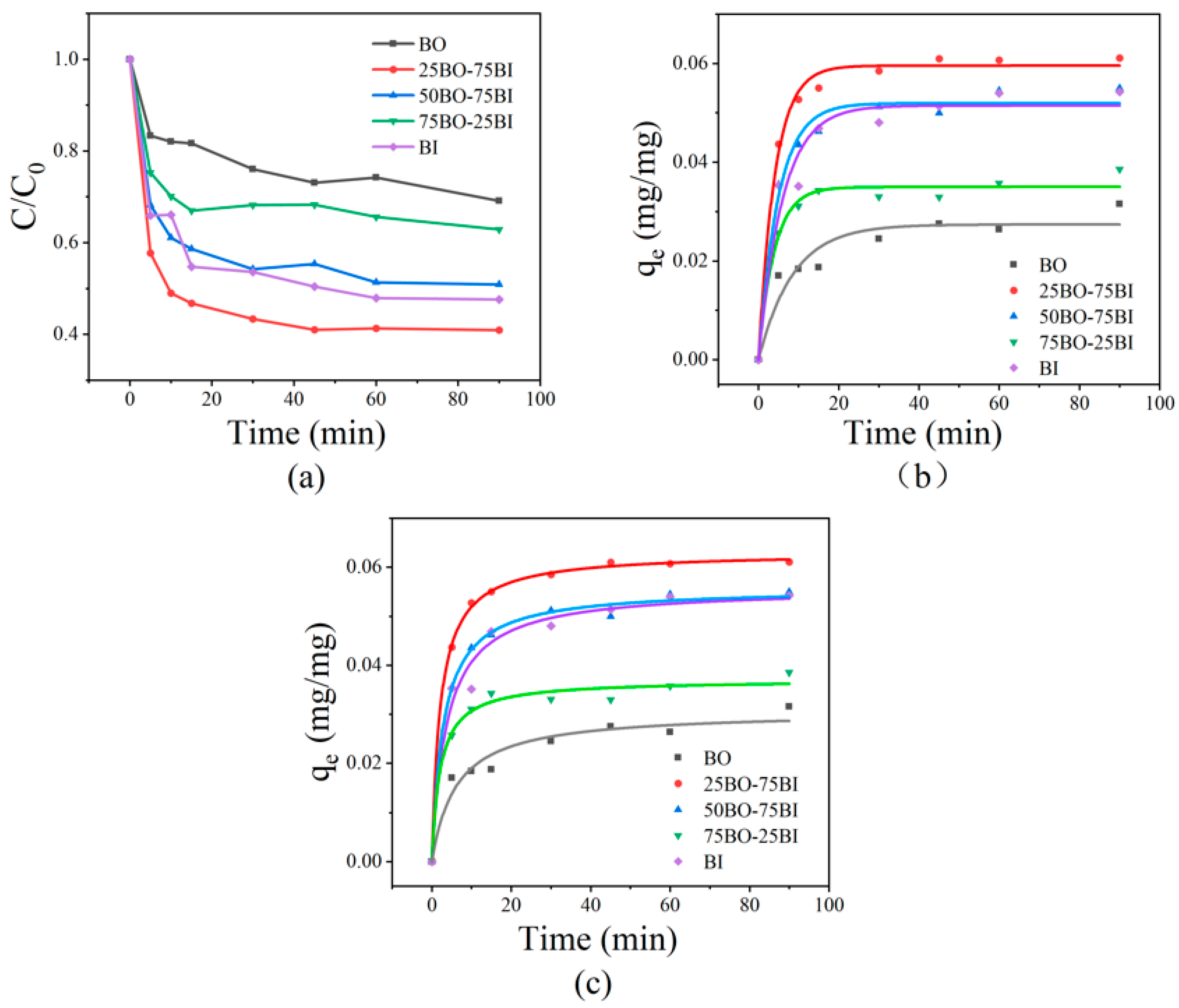 Toxics 12 00298 g007
