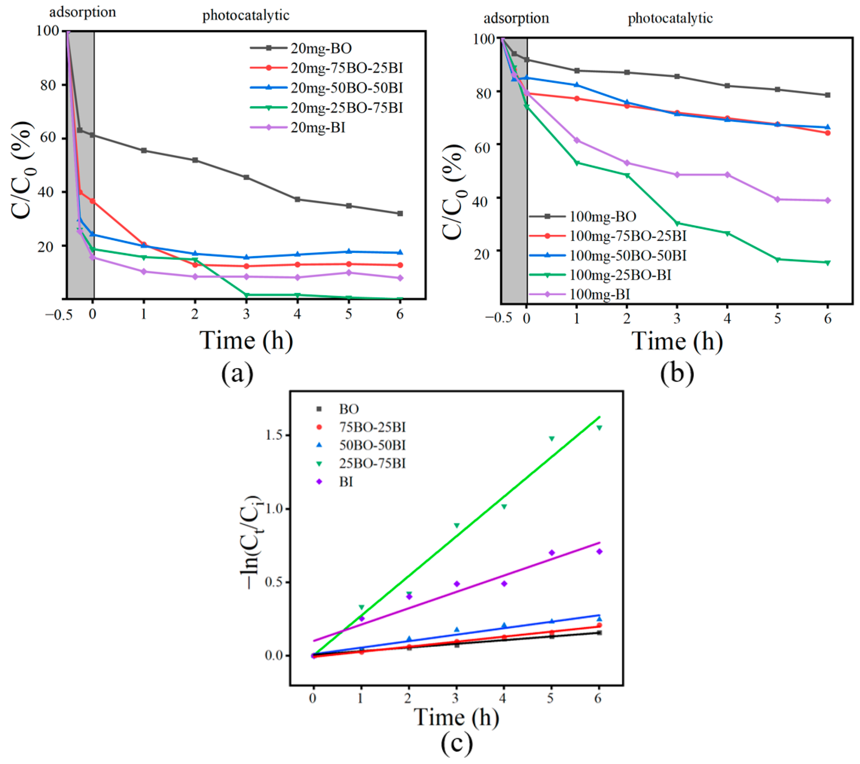 Toxics 12 00298 g008