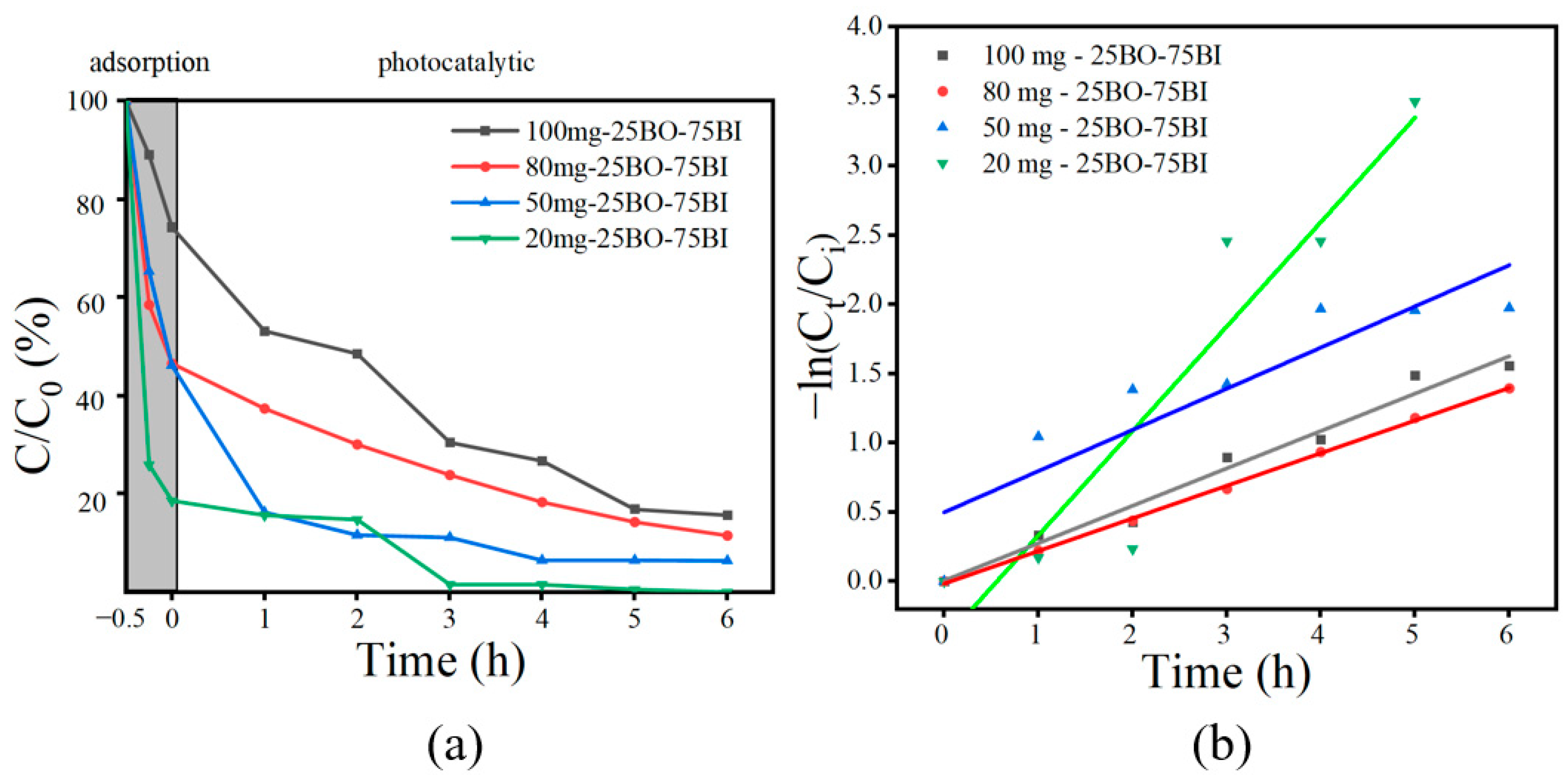 Toxics 12 00298 g009