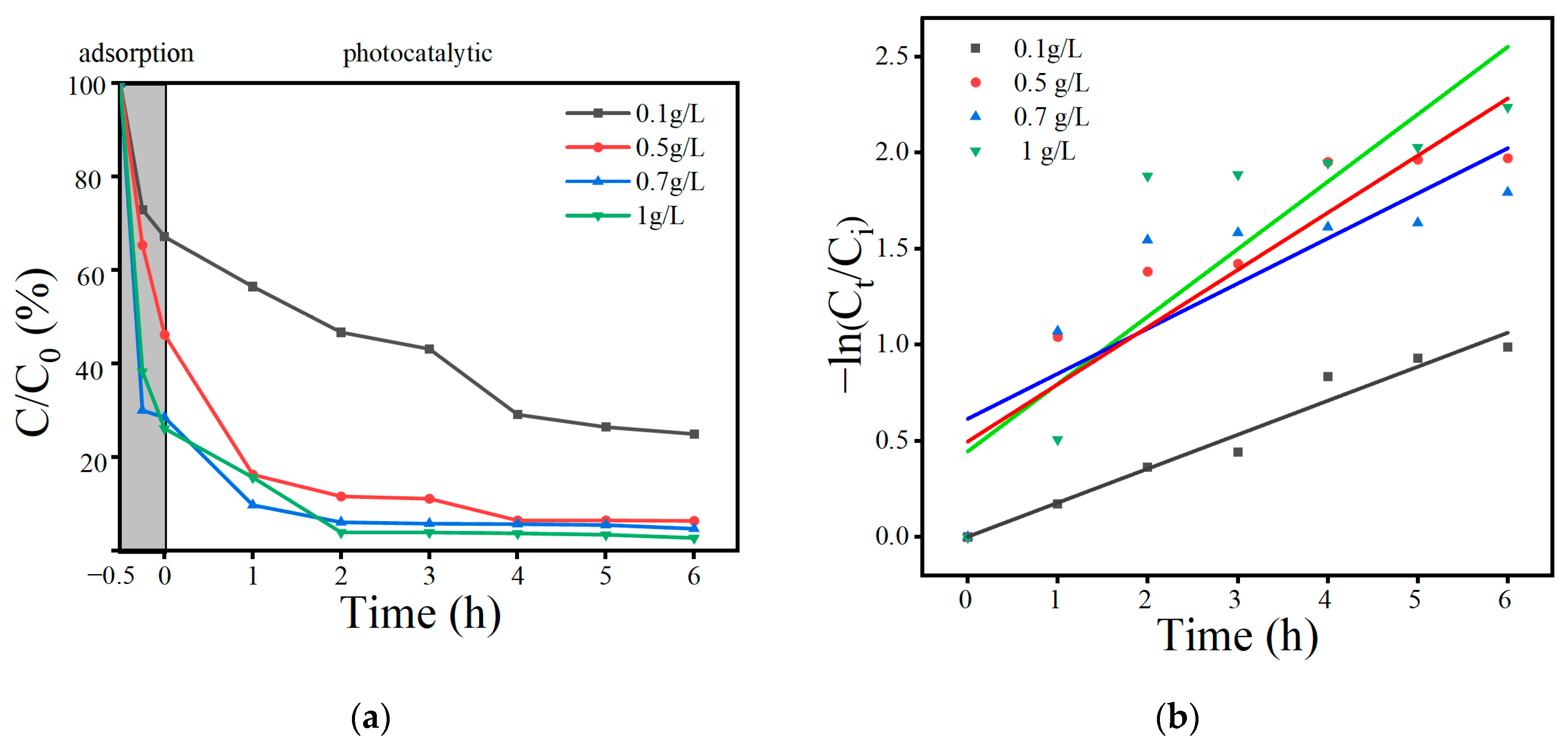 Toxics 12 00298 g010