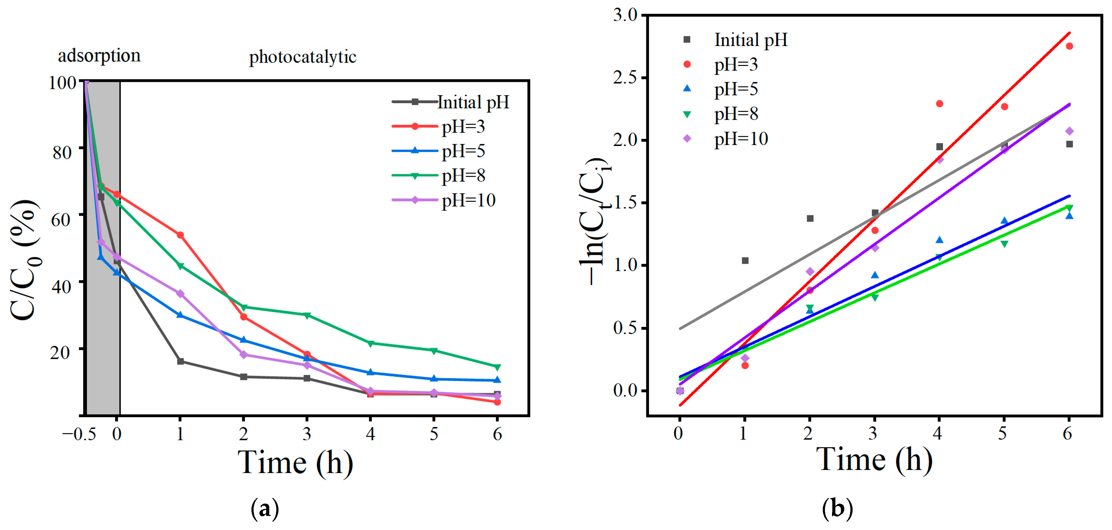 Toxics 12 00298 g011