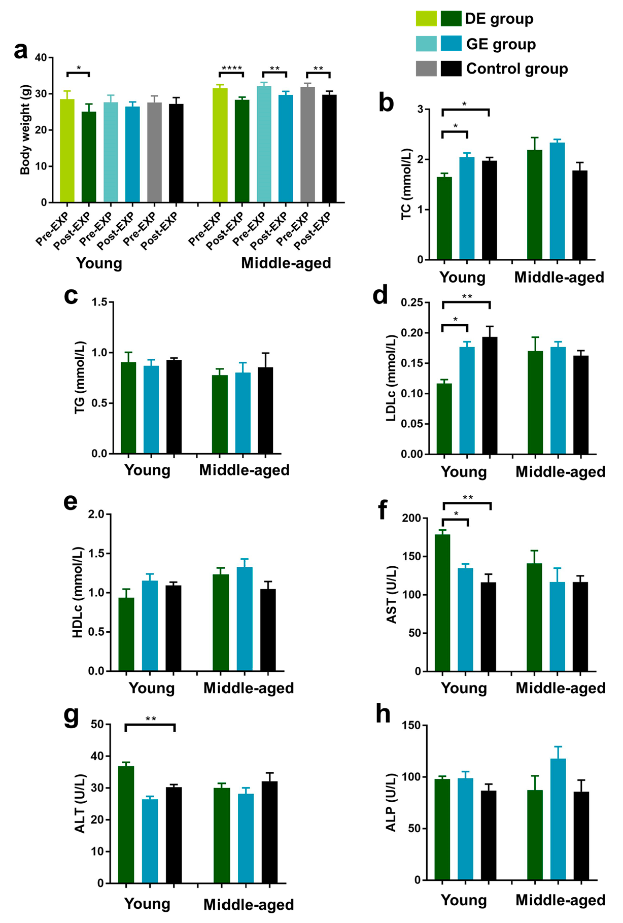 Toxics 12 00303 g001