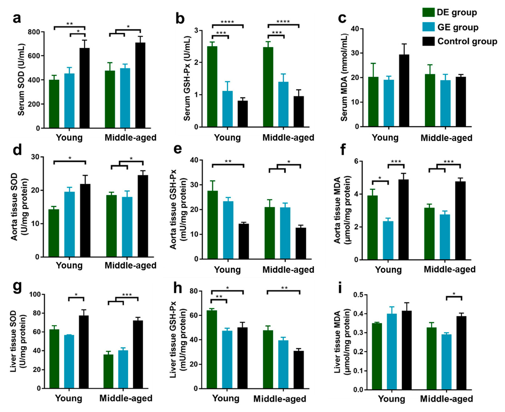 Toxics 12 00303 g002