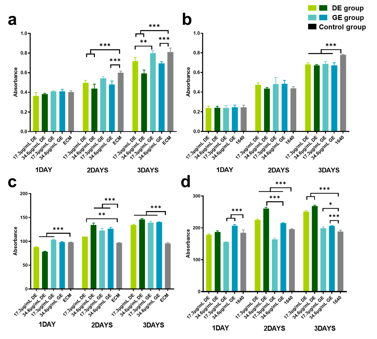 Toxics 12 00303 g003