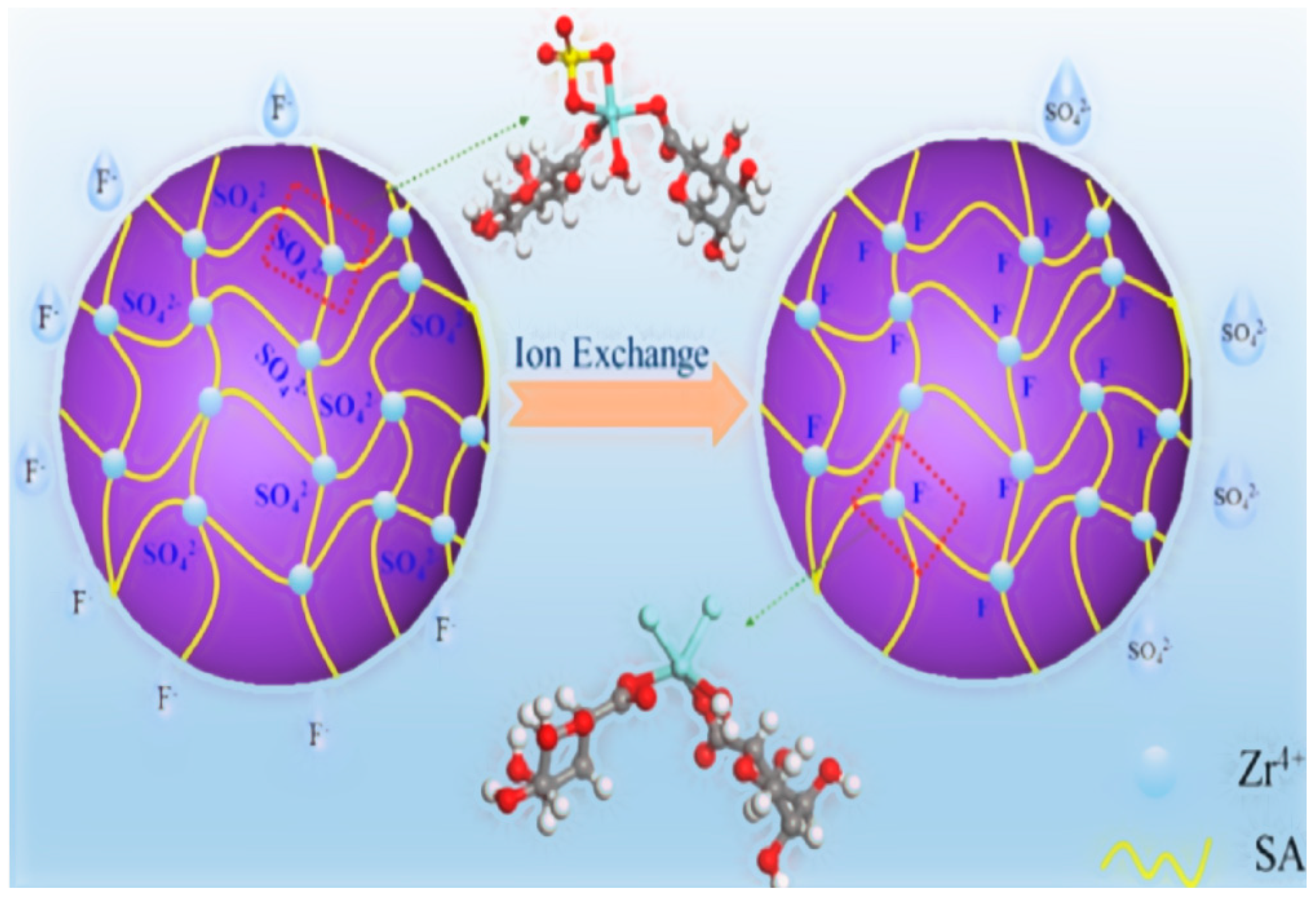 Toxics 12 00306 g010