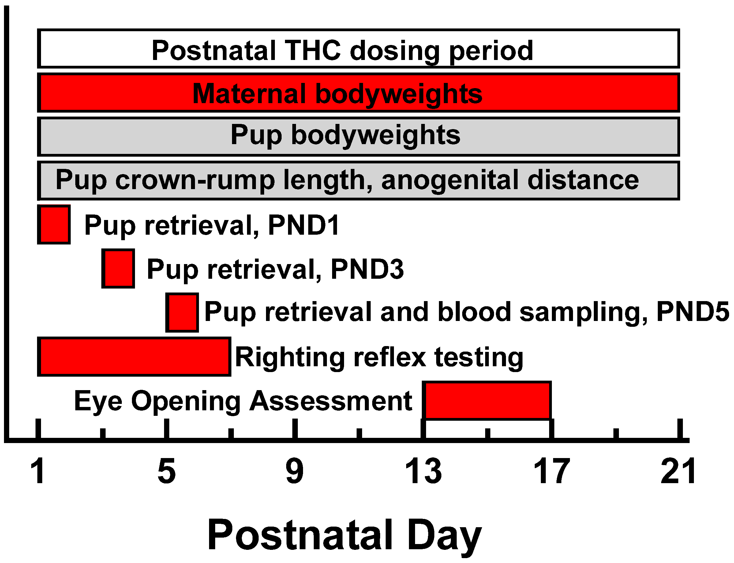 Toxics 12 00311 g001