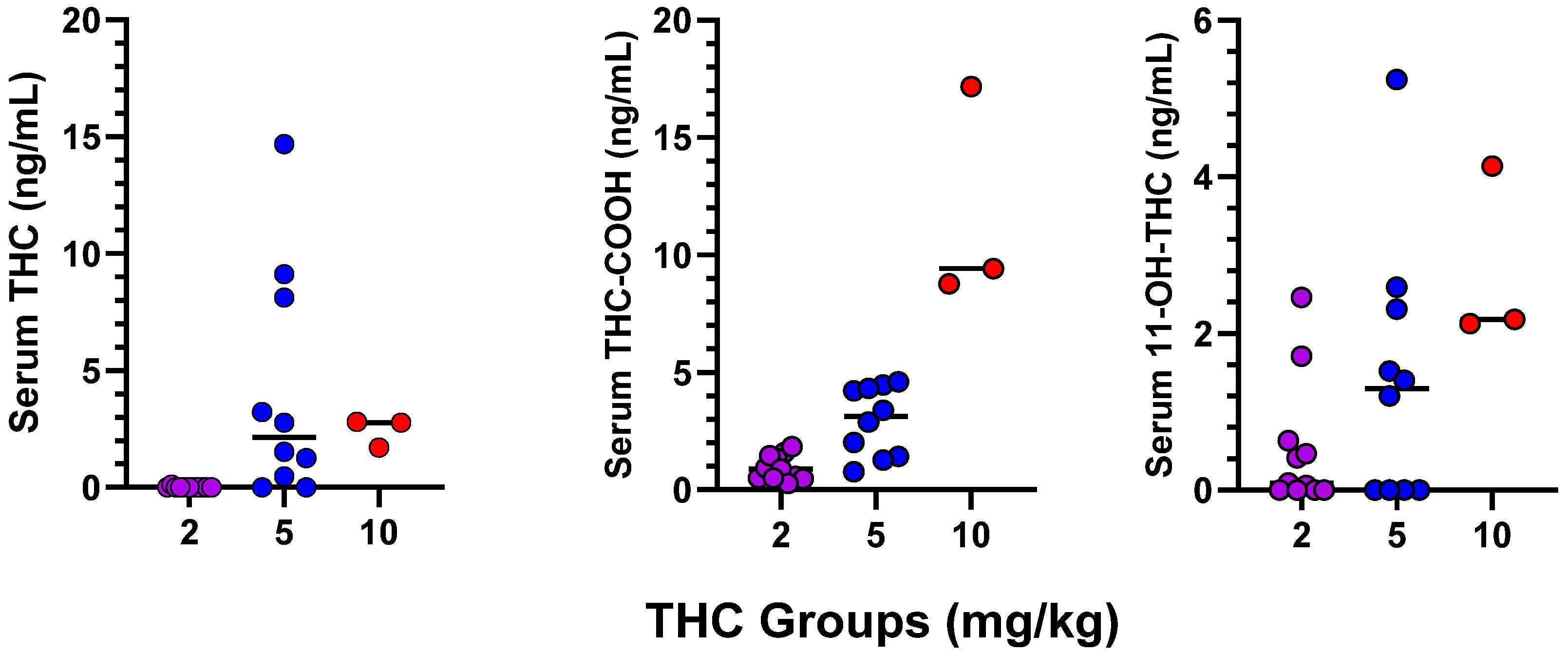 Toxics 12 00311 g002