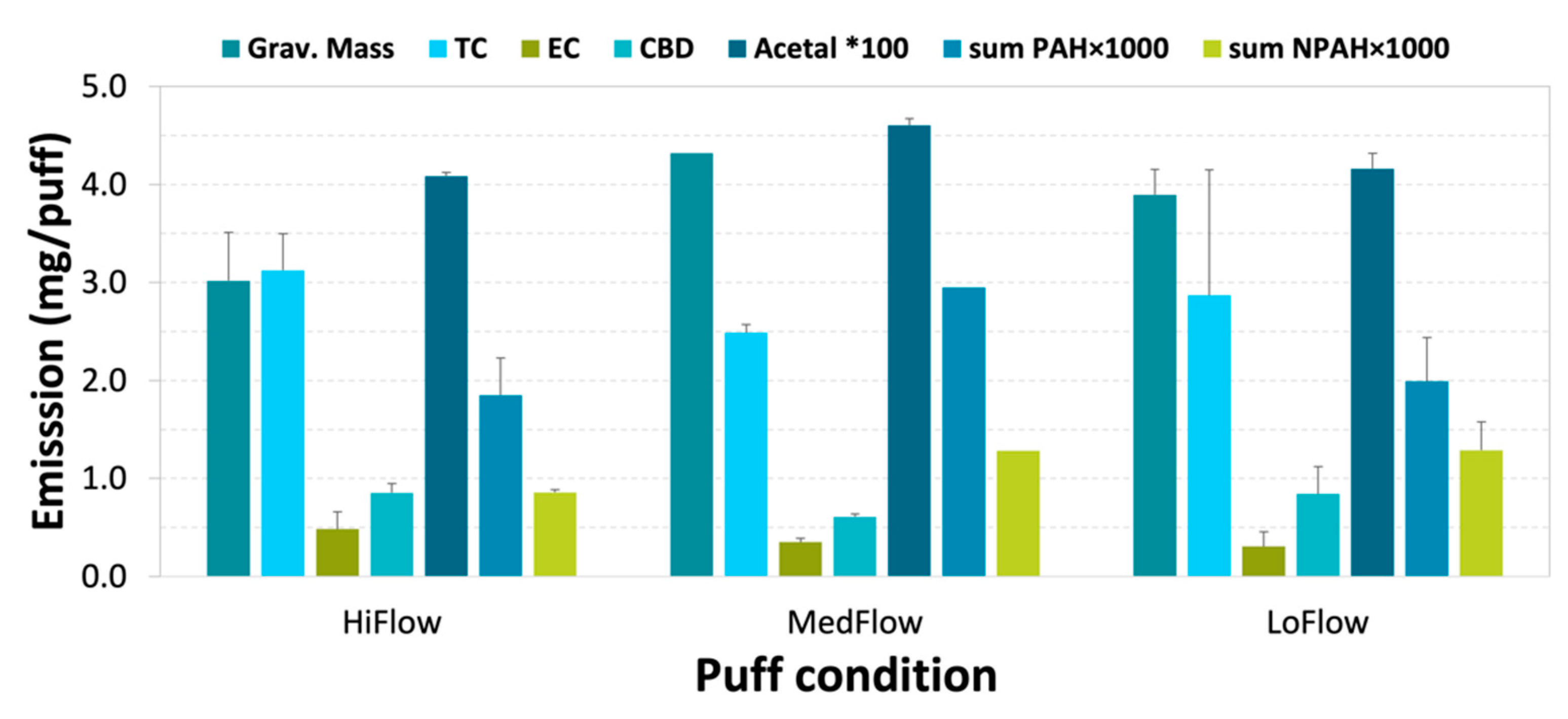 Toxics 12 00313 g004