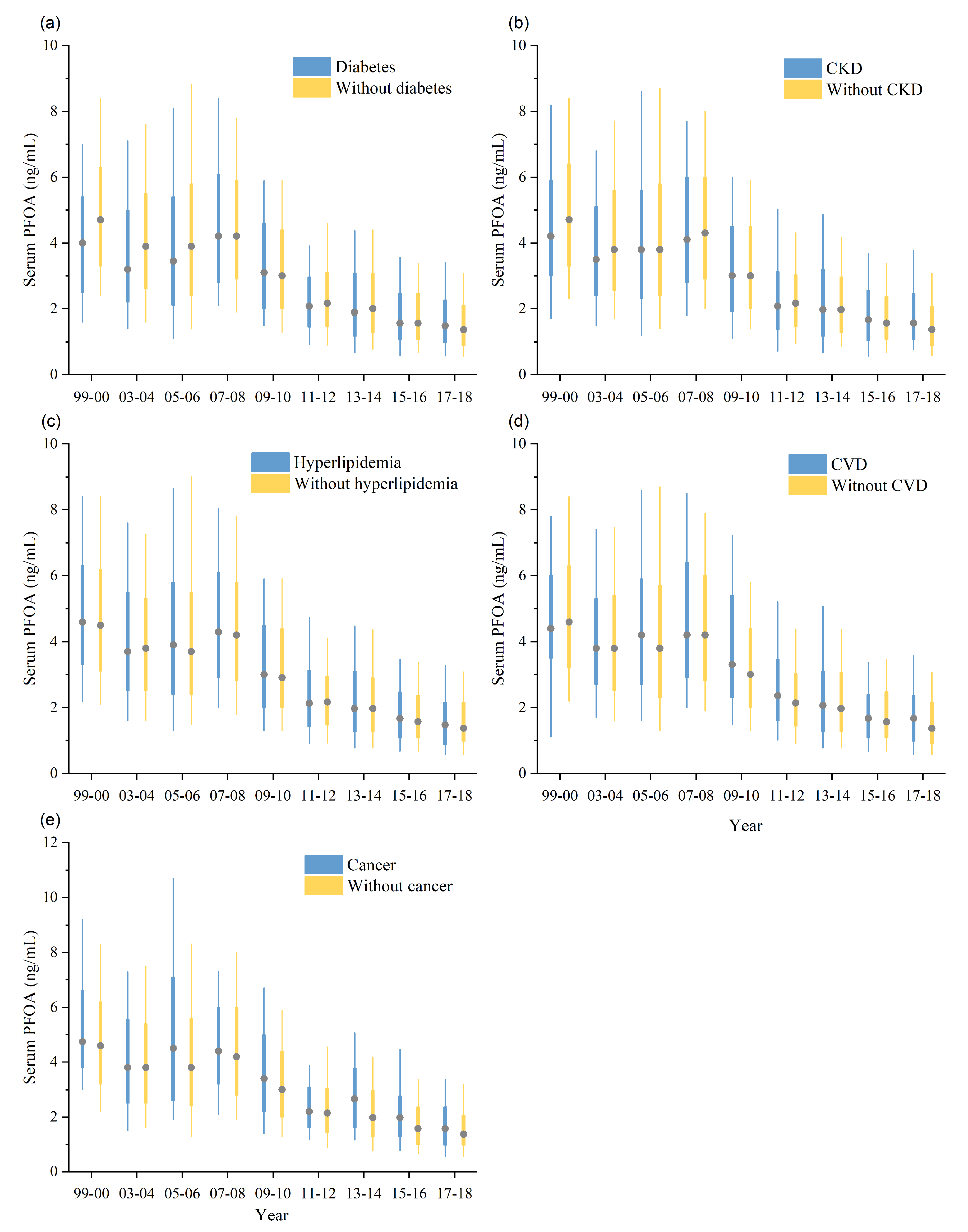 Toxics 12 00314 g001