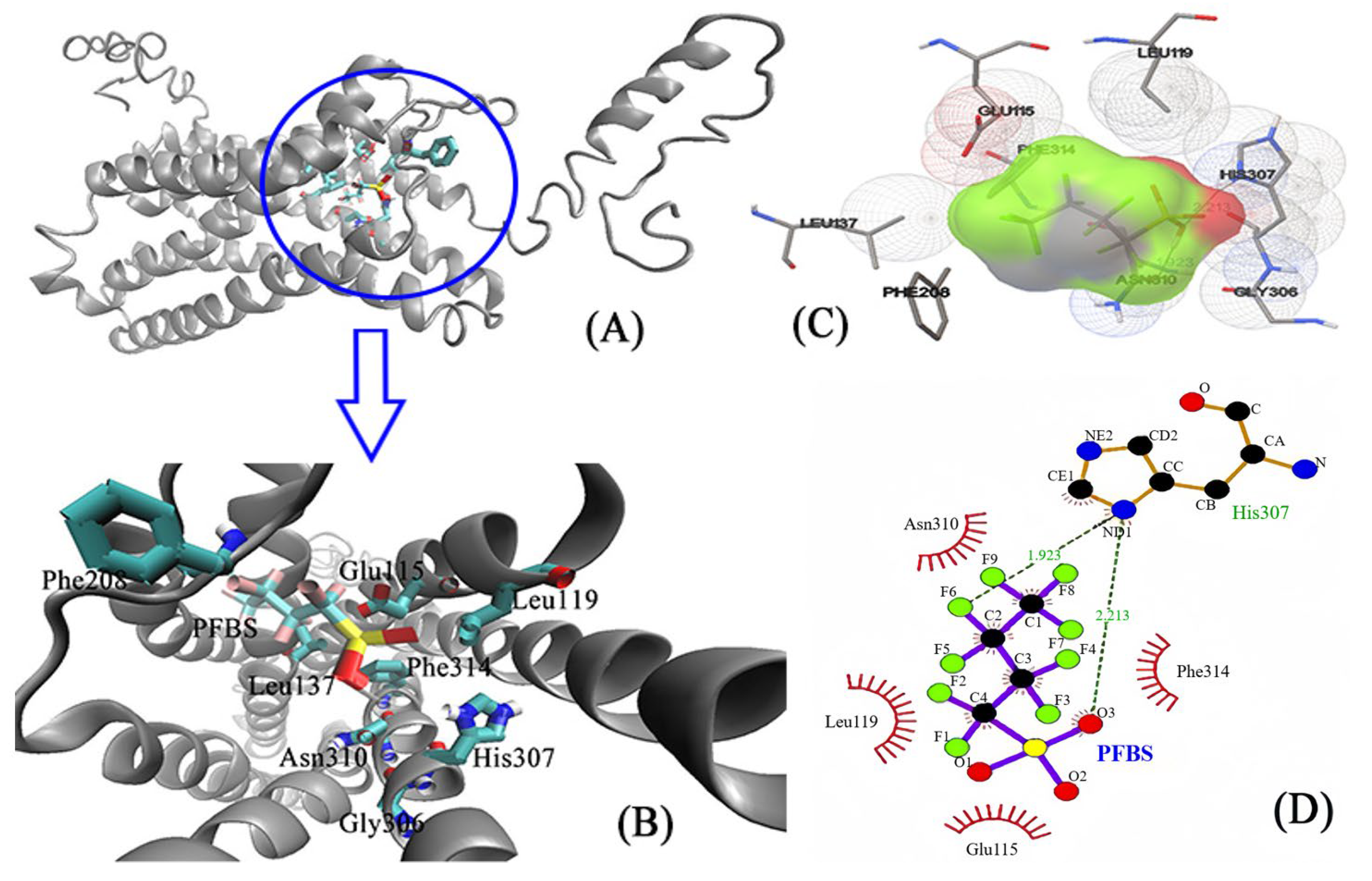 Toxics 12 00315 g003
