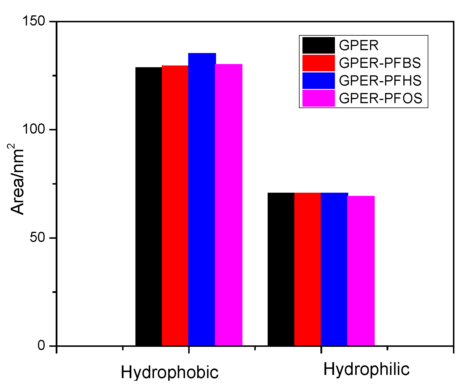 Toxics 12 00315 g012