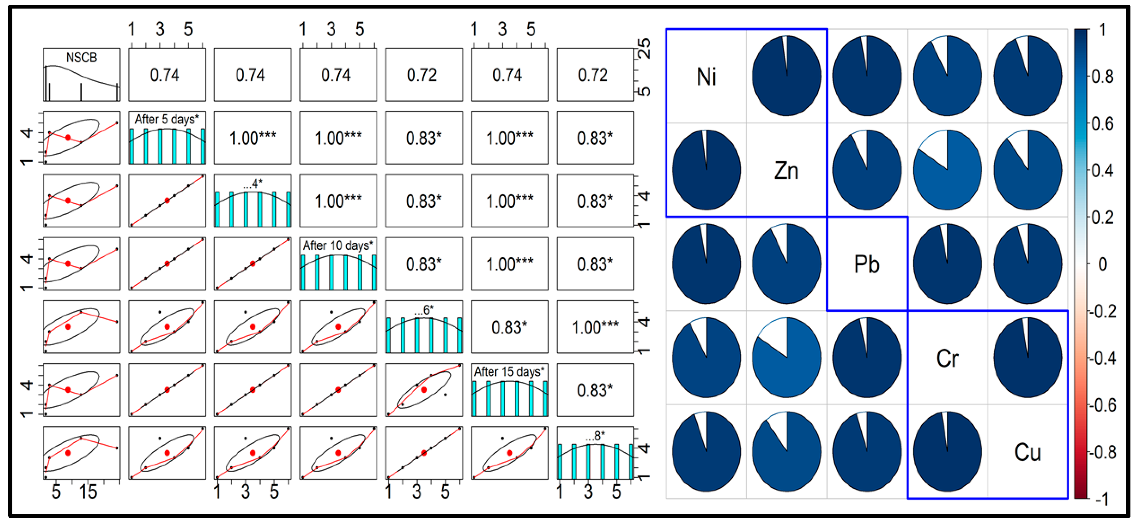 Toxics 12 00324 g003
