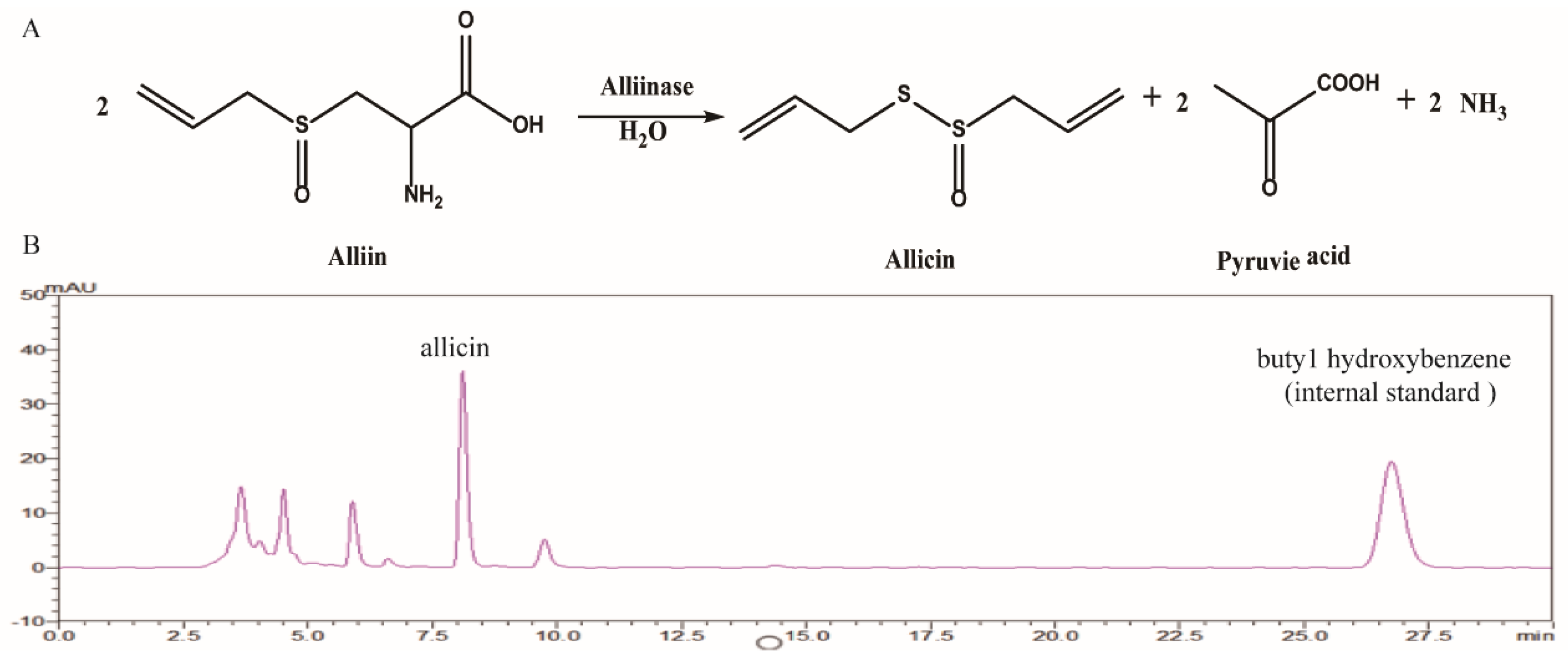 Toxics 12 00328 g009