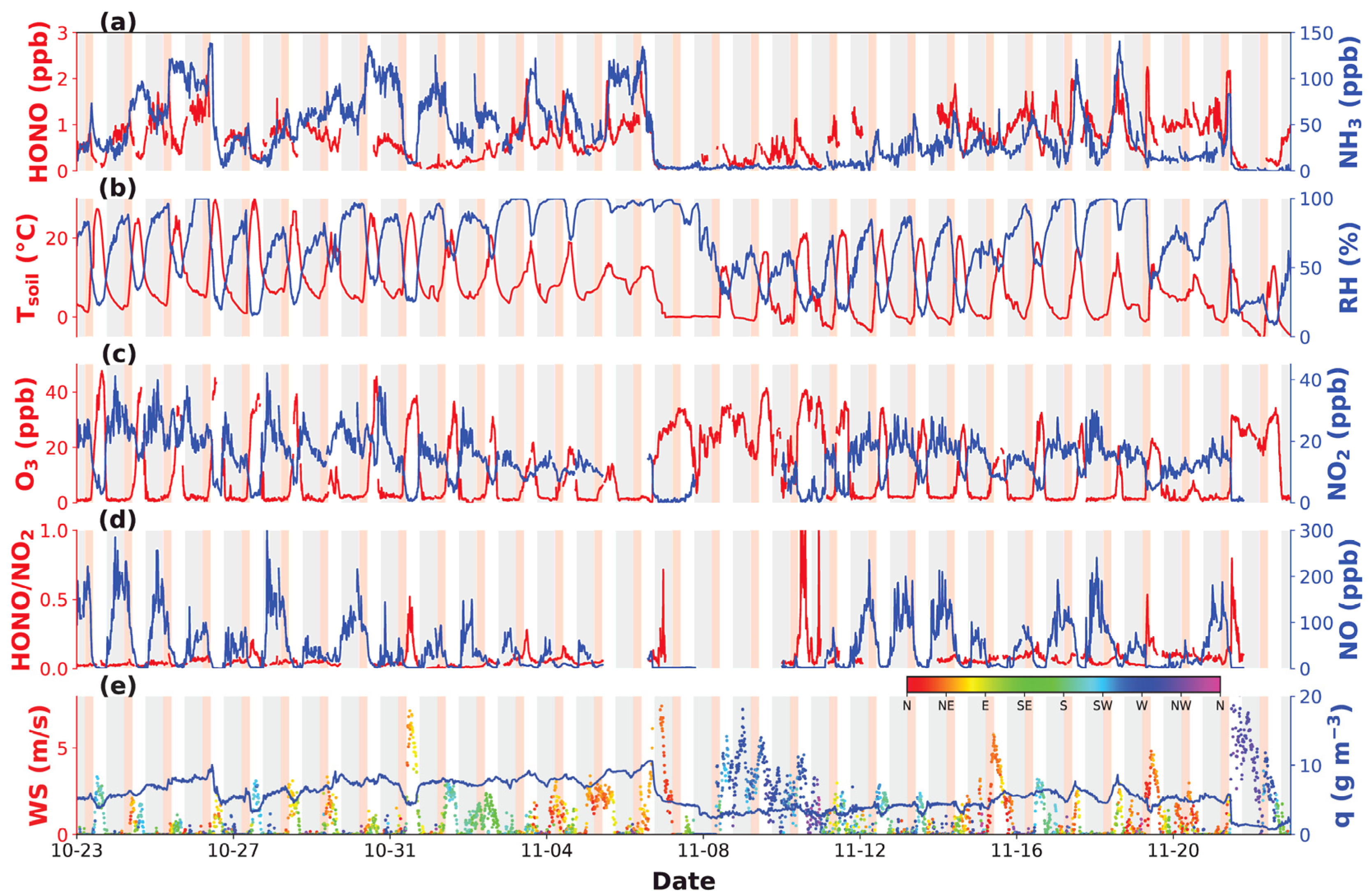 Toxics 12 00331 g002