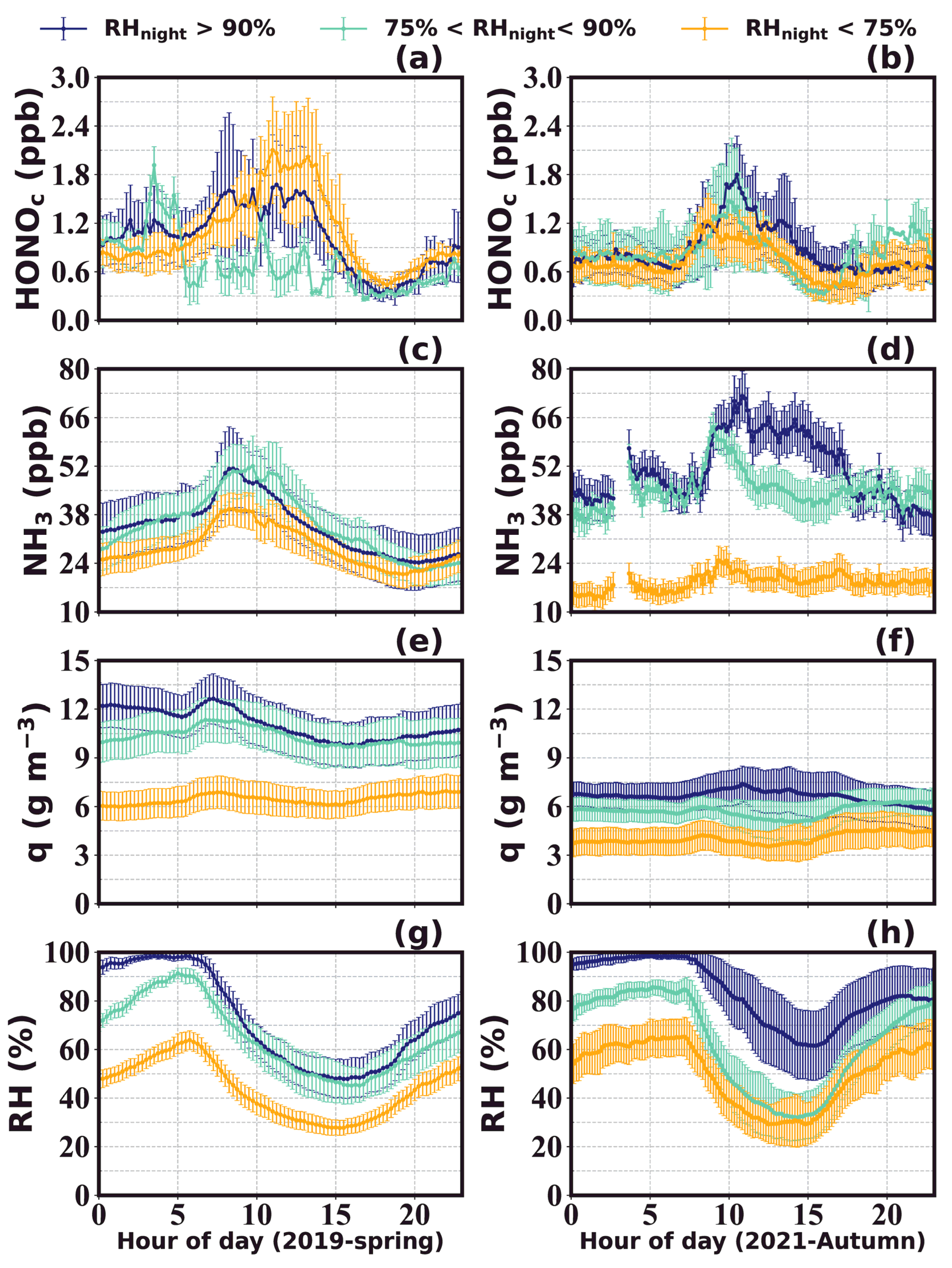 Toxics 12 00331 g005