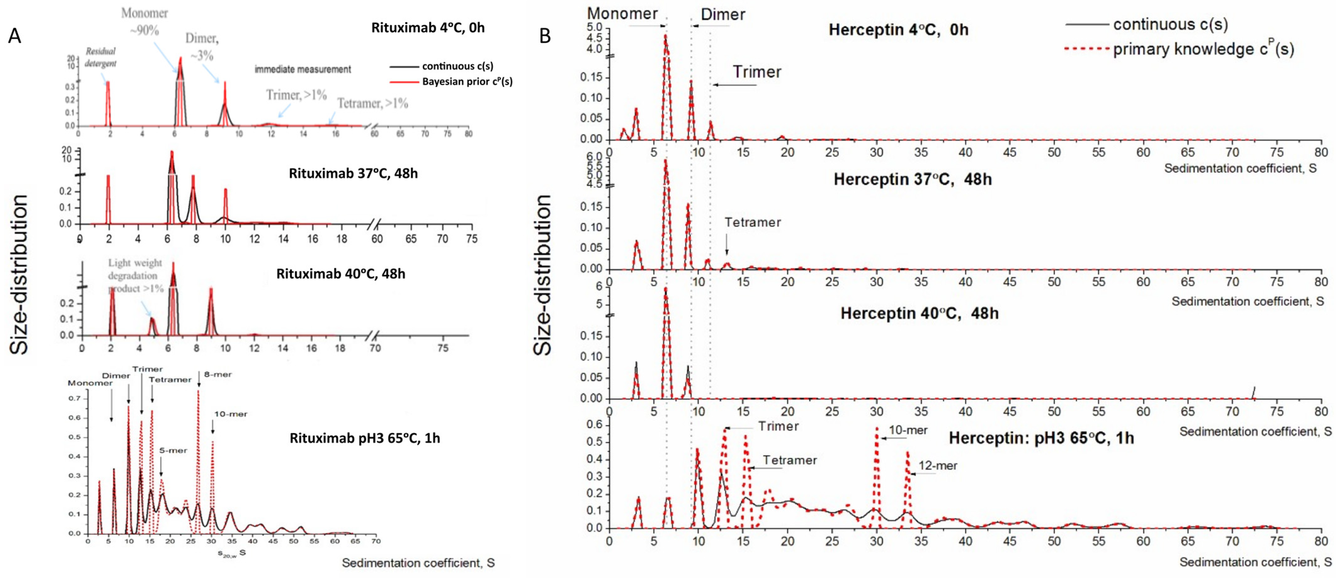 Toxics 12 00332 g002