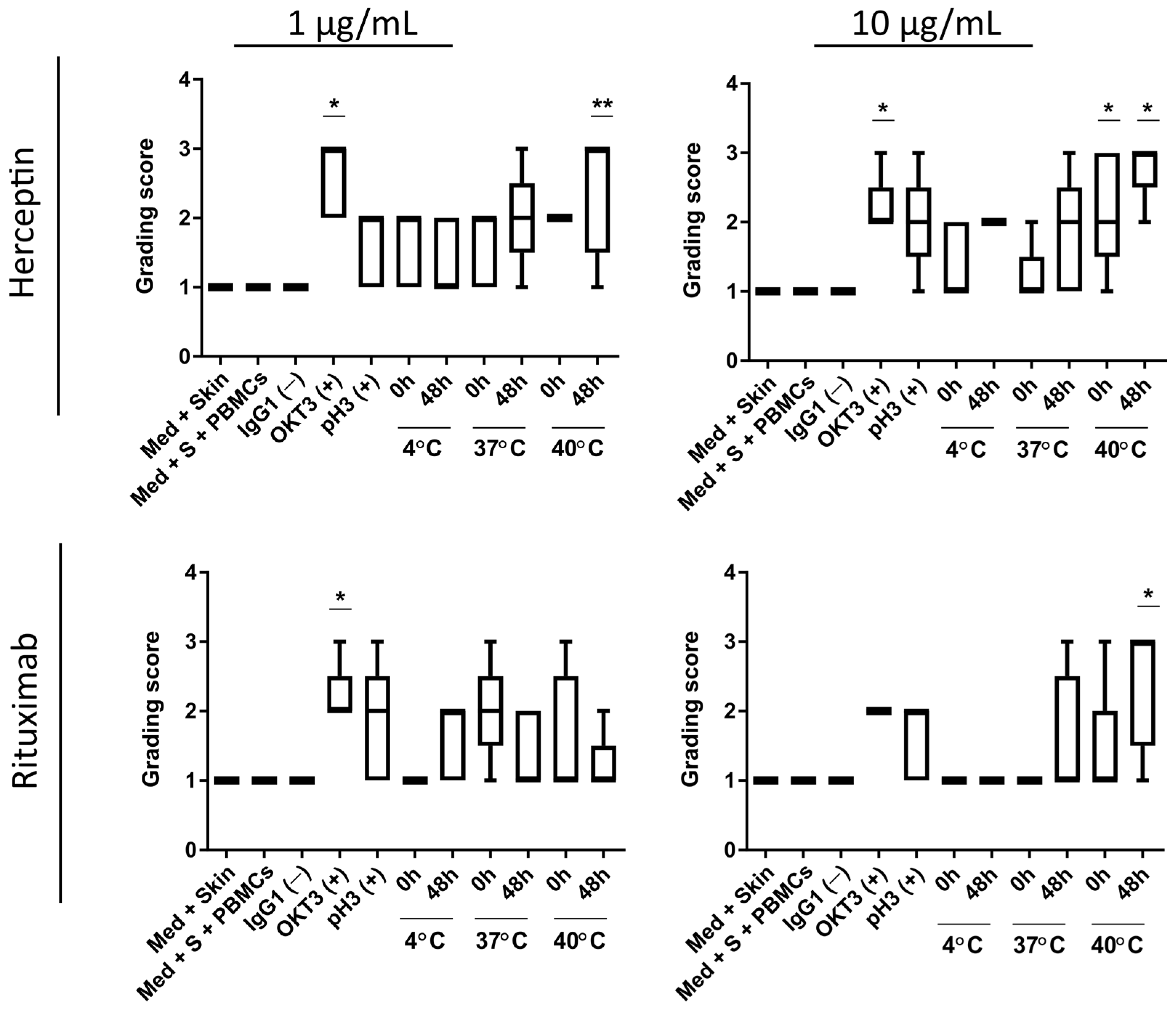 Toxics 12 00332 g004