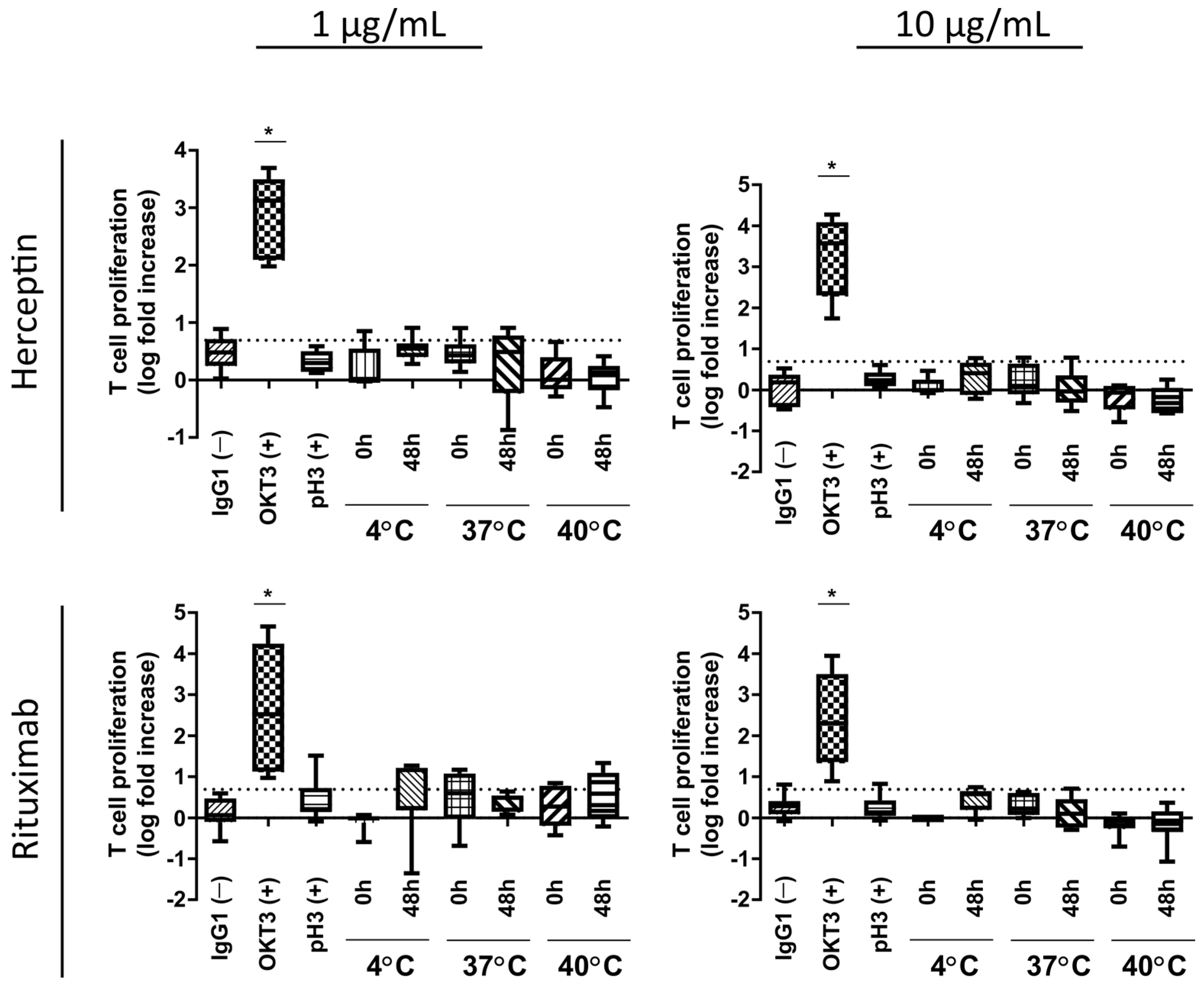 Toxics 12 00332 g006