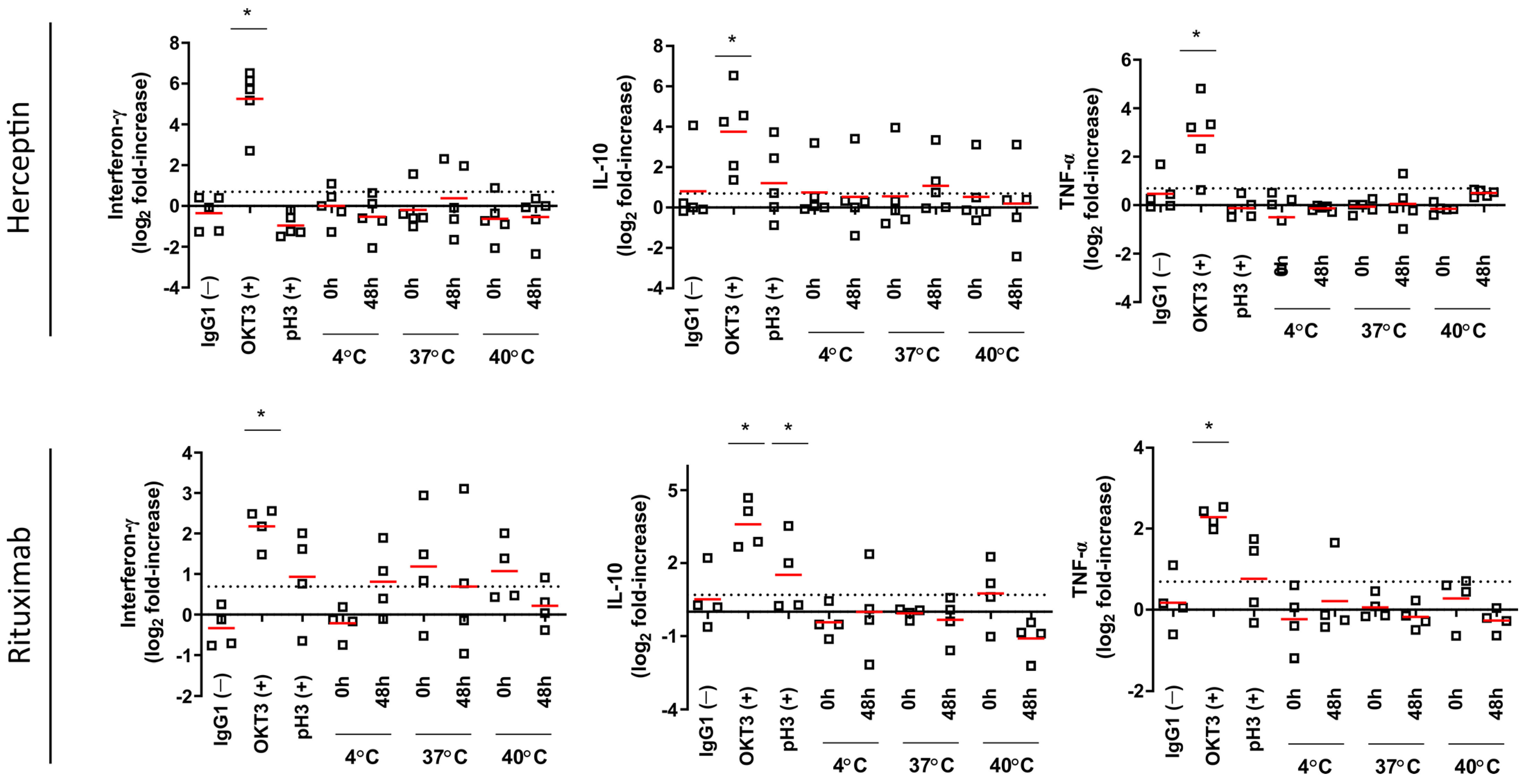 Toxics 12 00332 g008