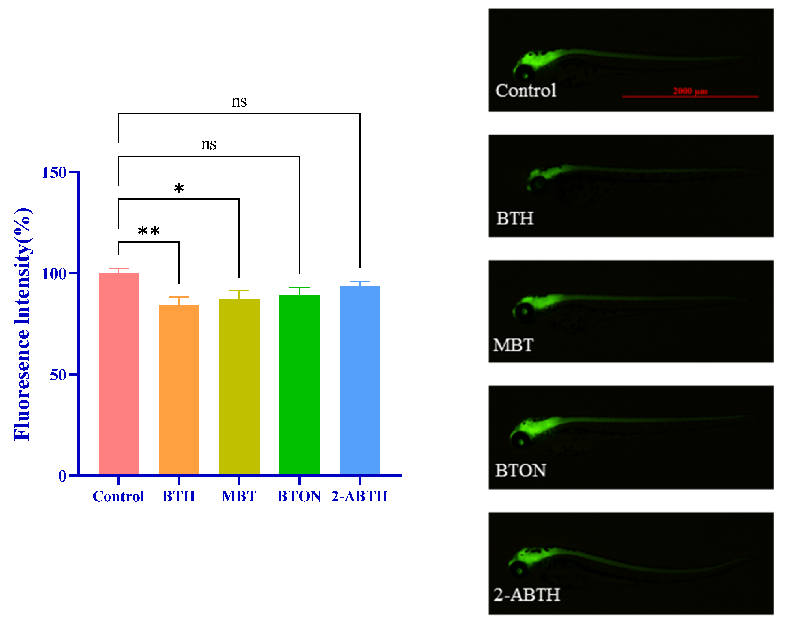 Toxics 12 00341 g004