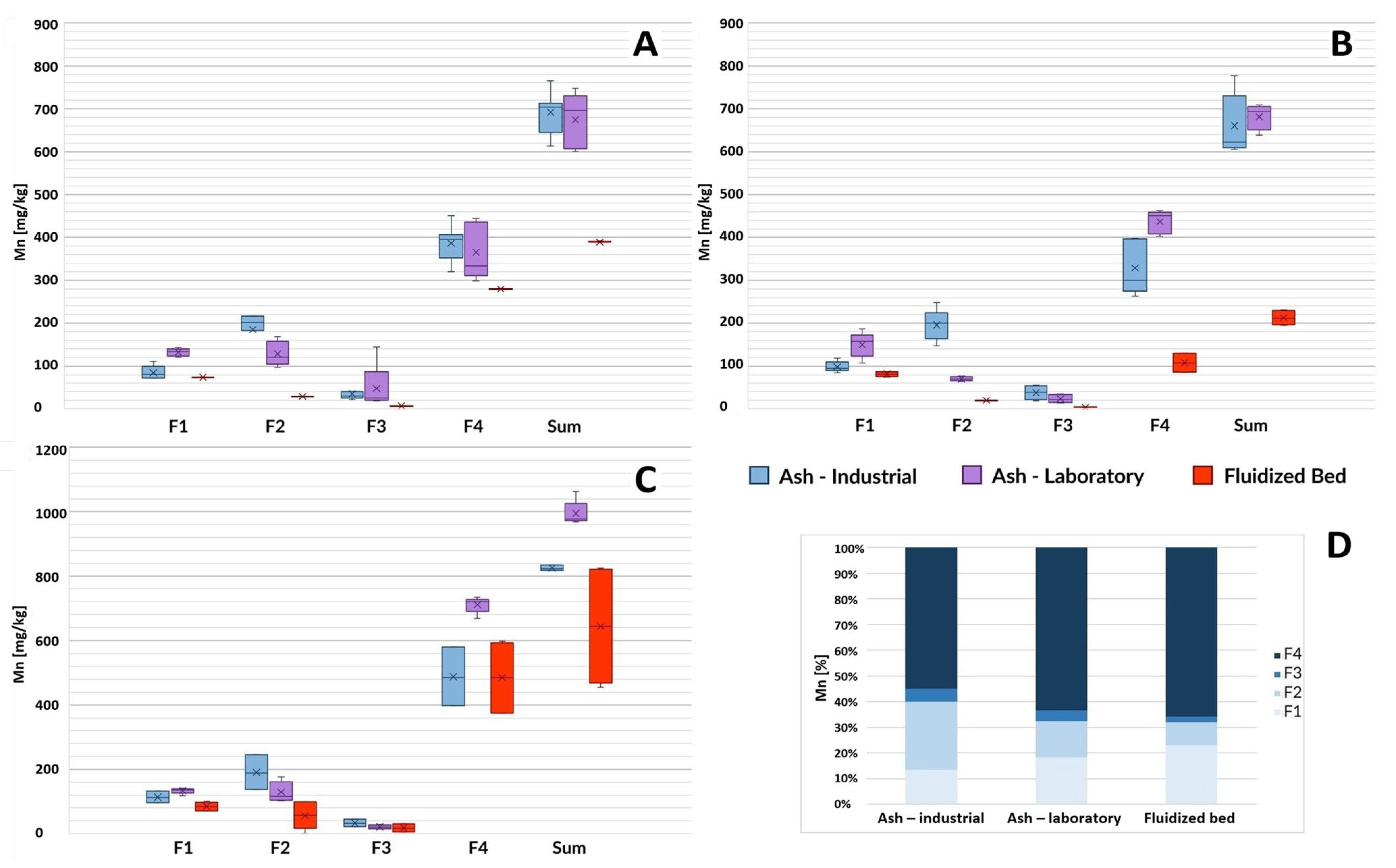 Toxics 12 00344 g002