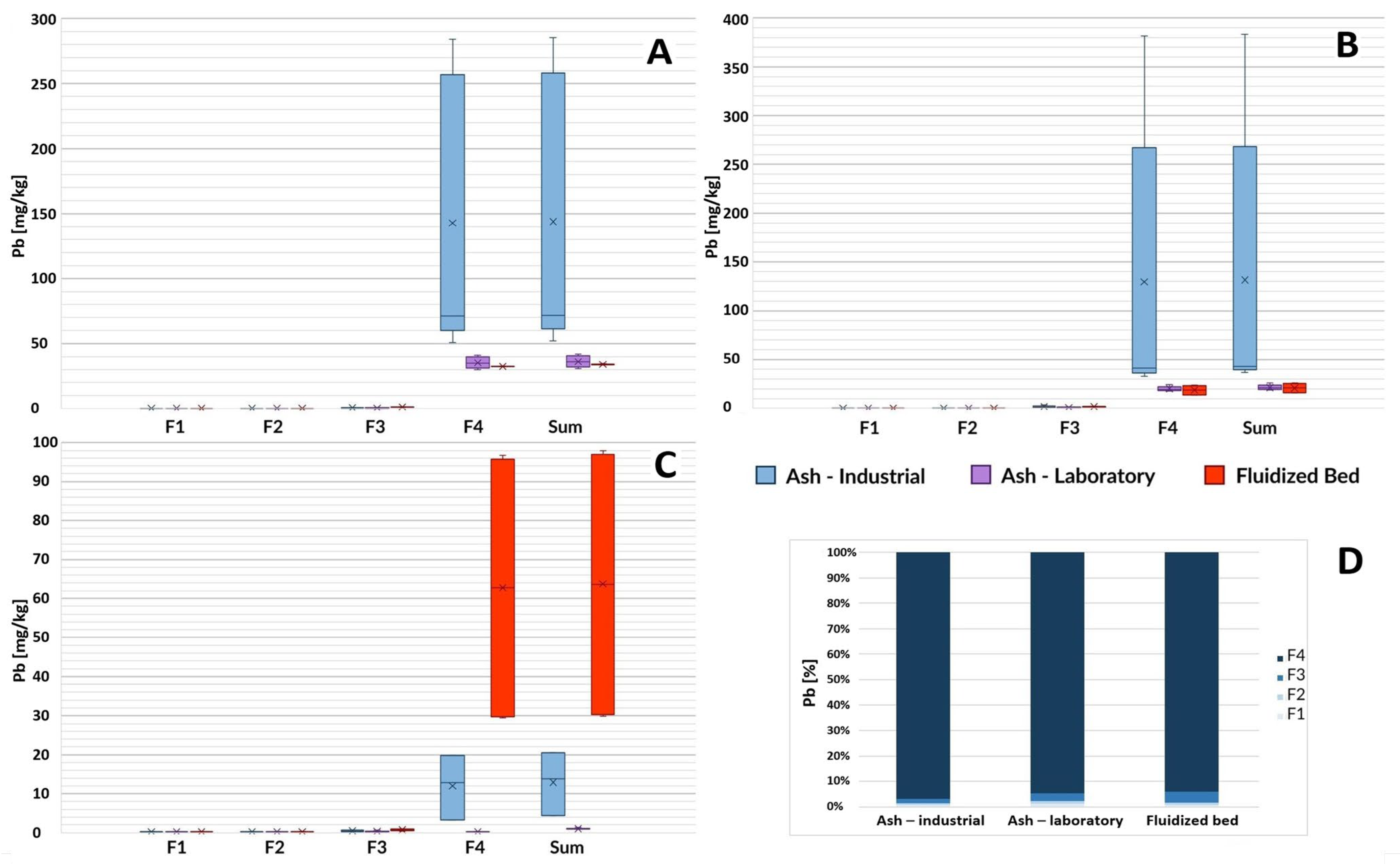 Toxics 12 00344 g005