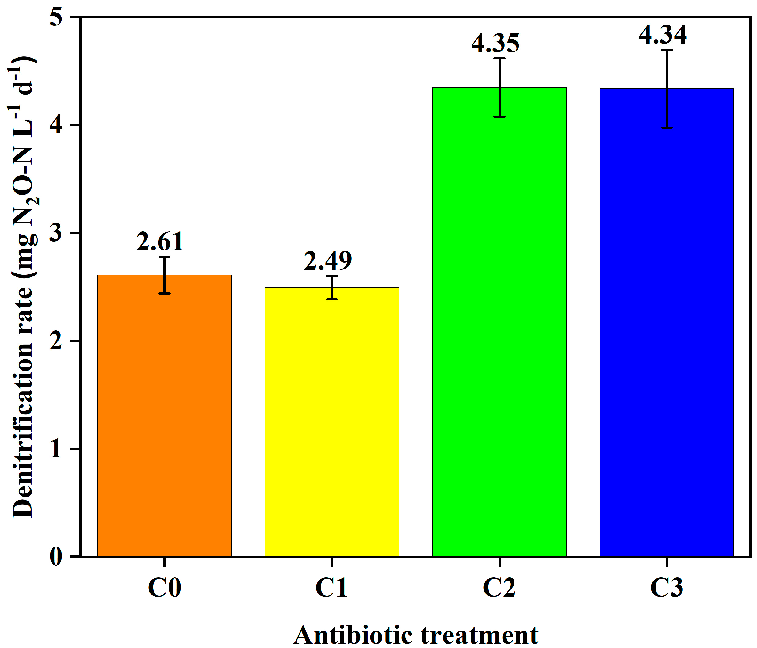 Toxics 12 00346 g003