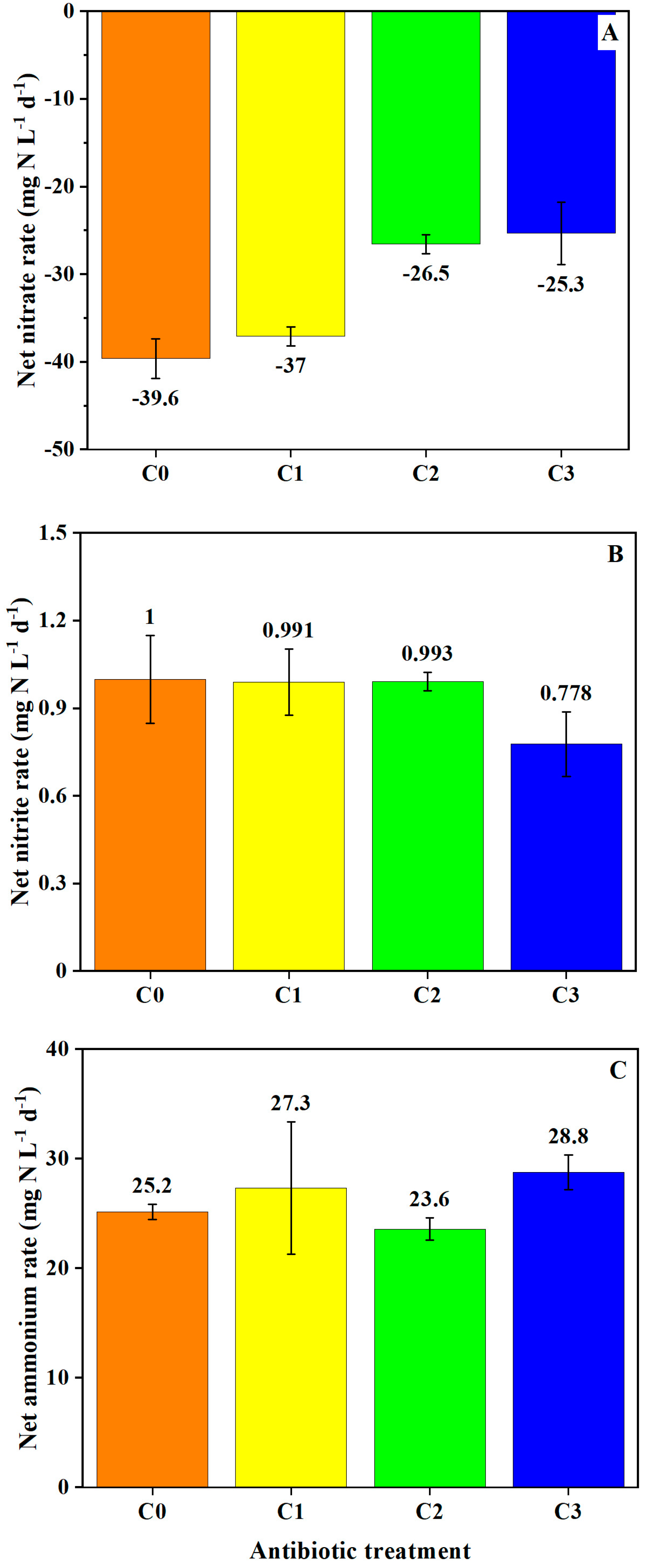 Toxics 12 00346 g004