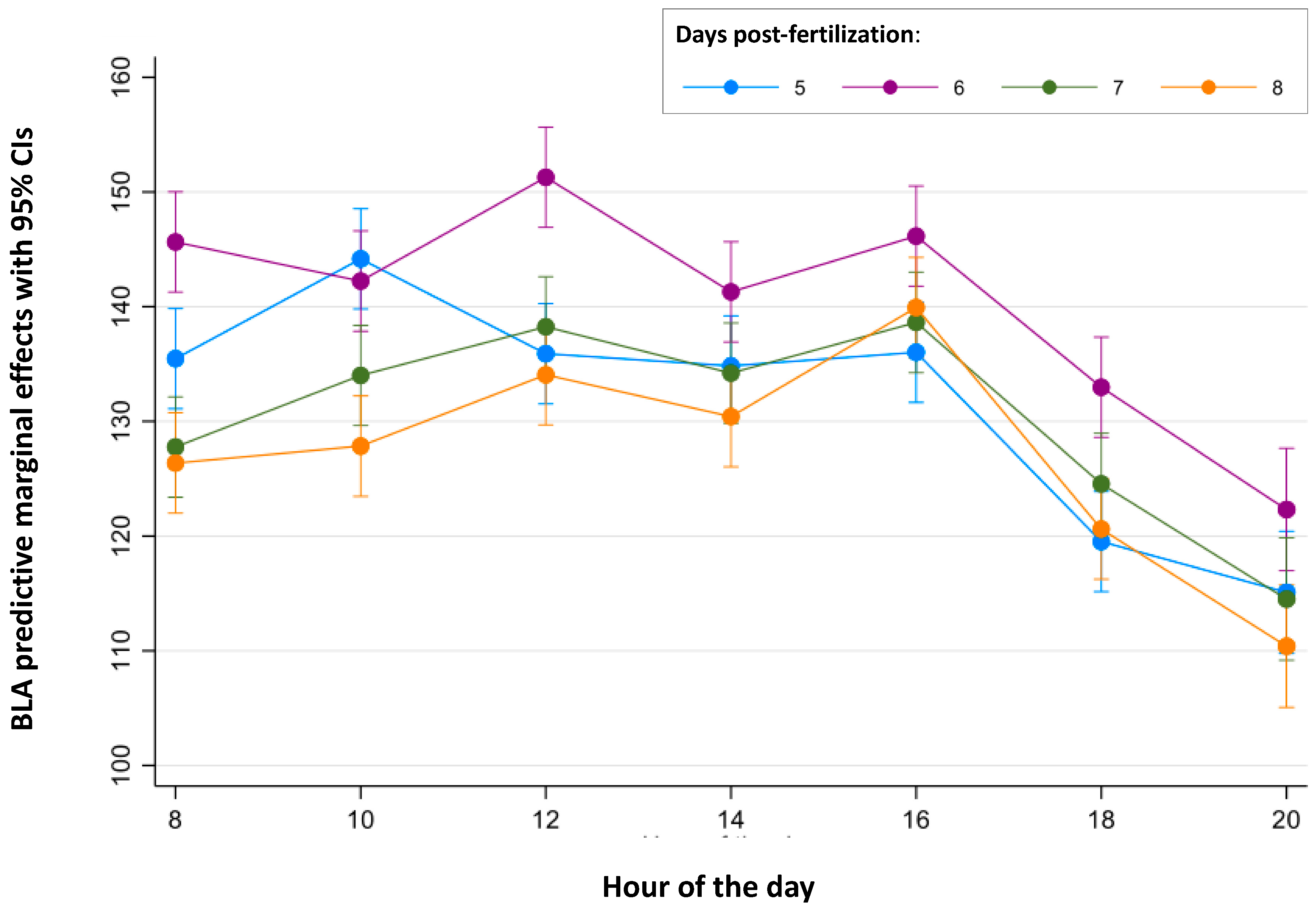 Toxics 12 00349 g002