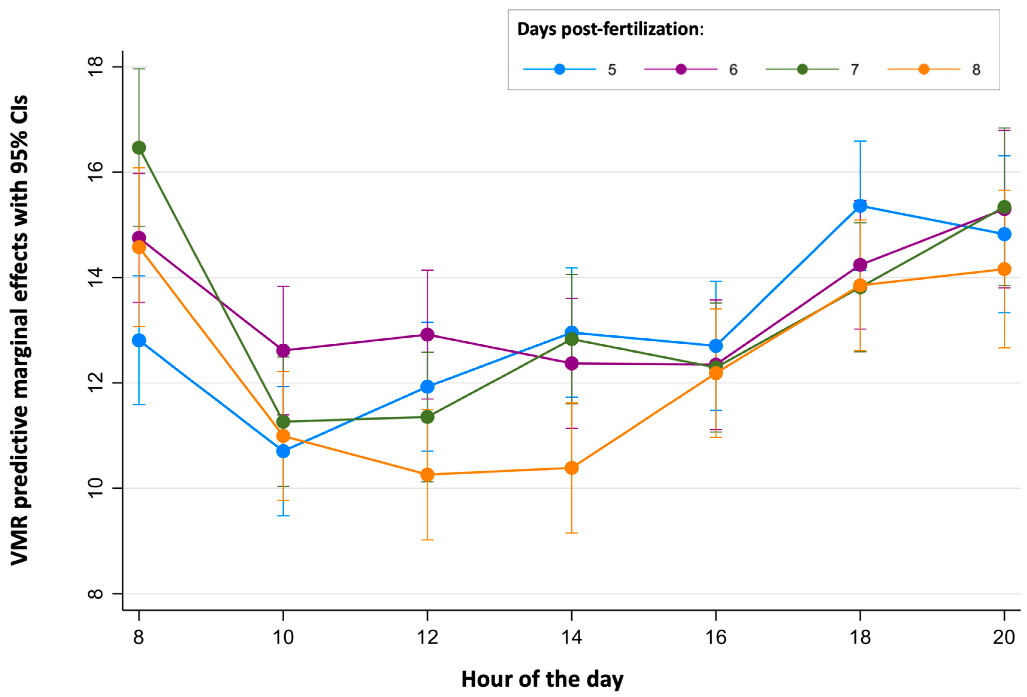Toxics 12 00349 g005