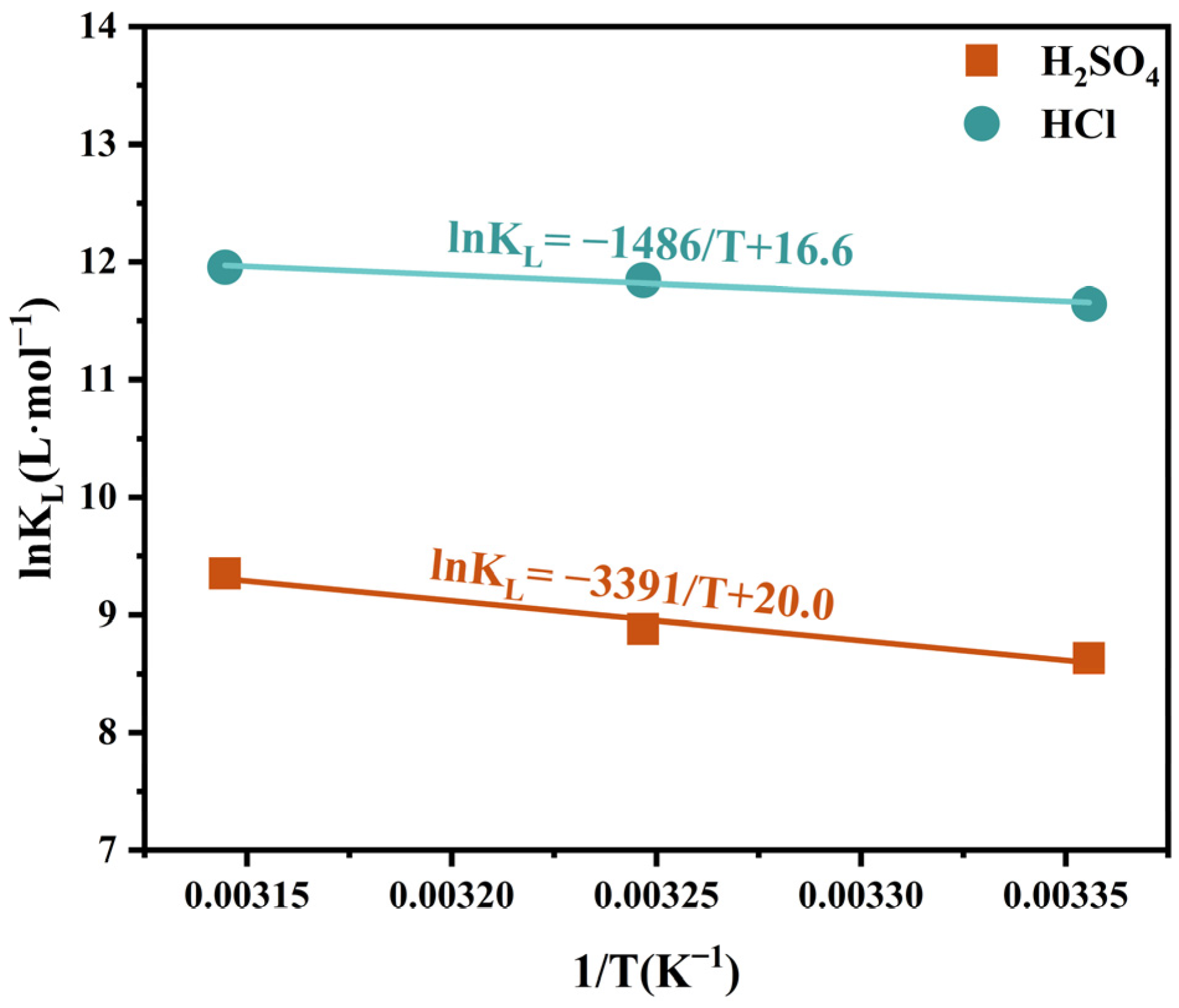 Toxics 12 00350 g006