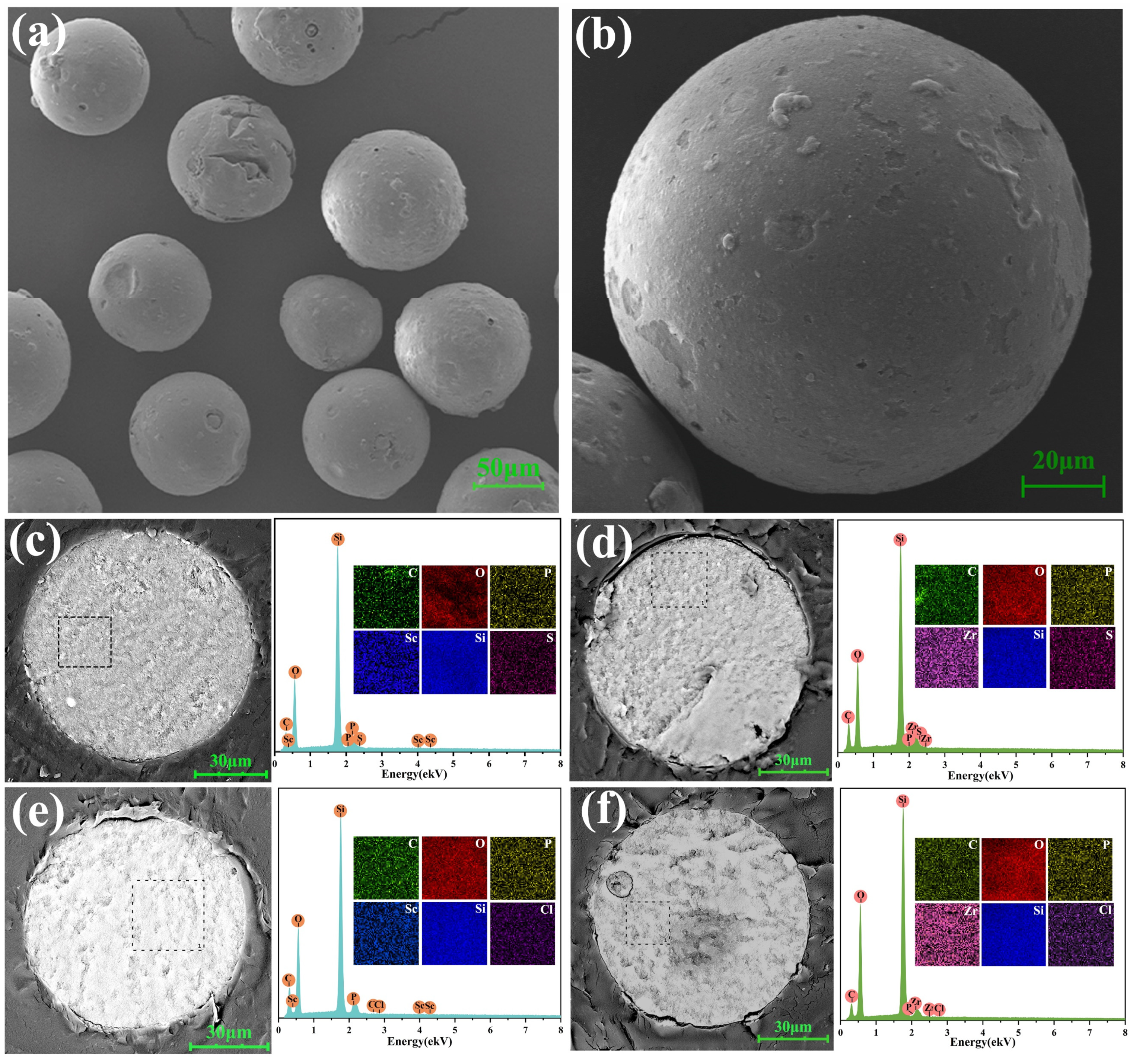 Toxics 12 00350 g007