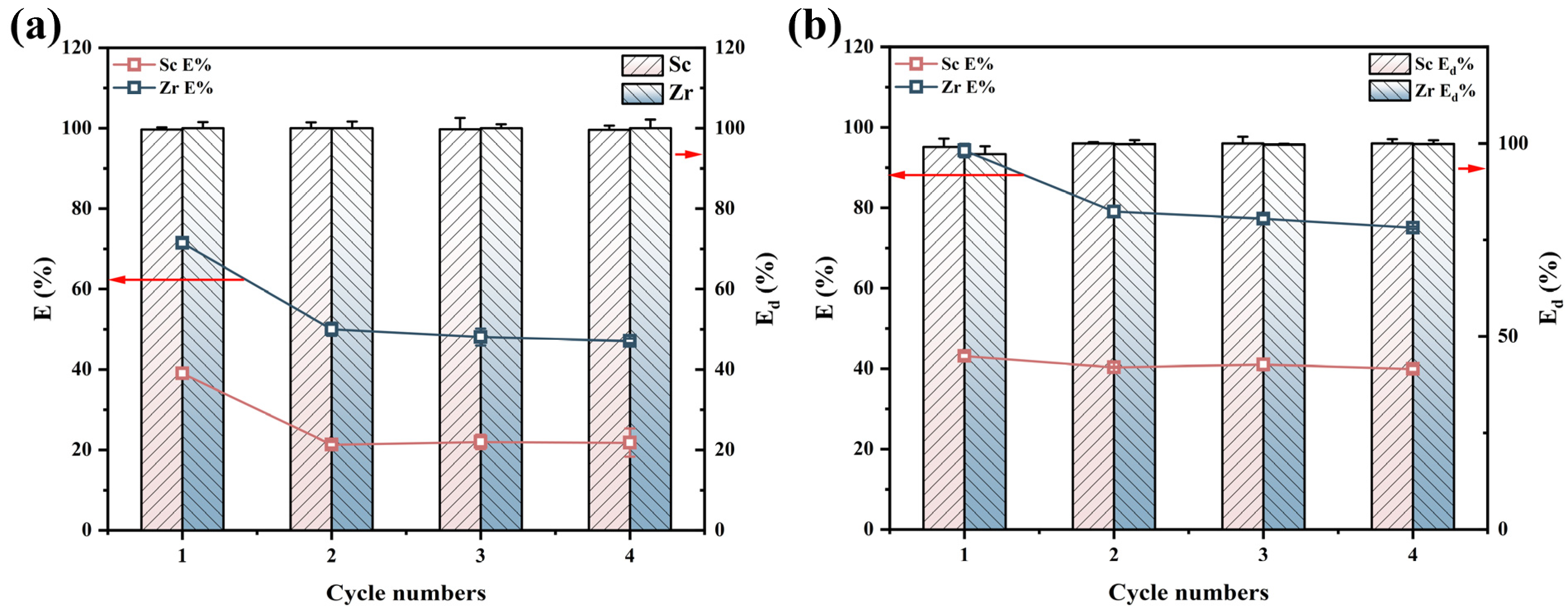 Toxics 12 00350 g011