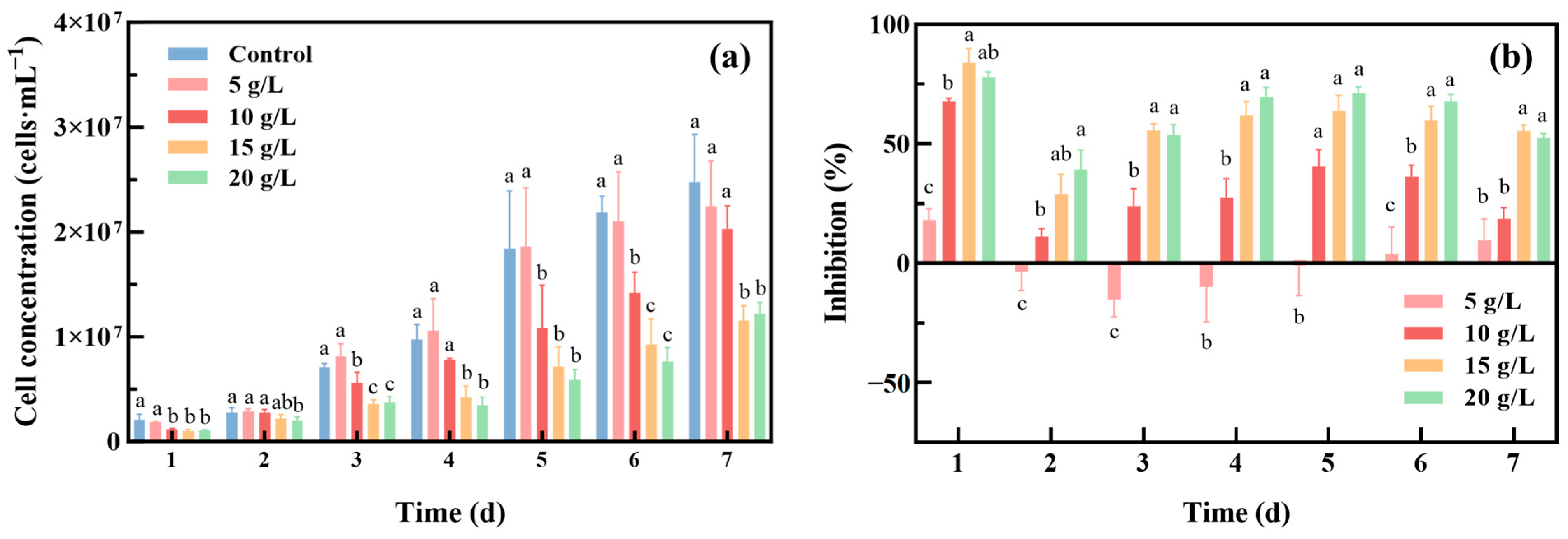 Toxics 12 00353 g001
