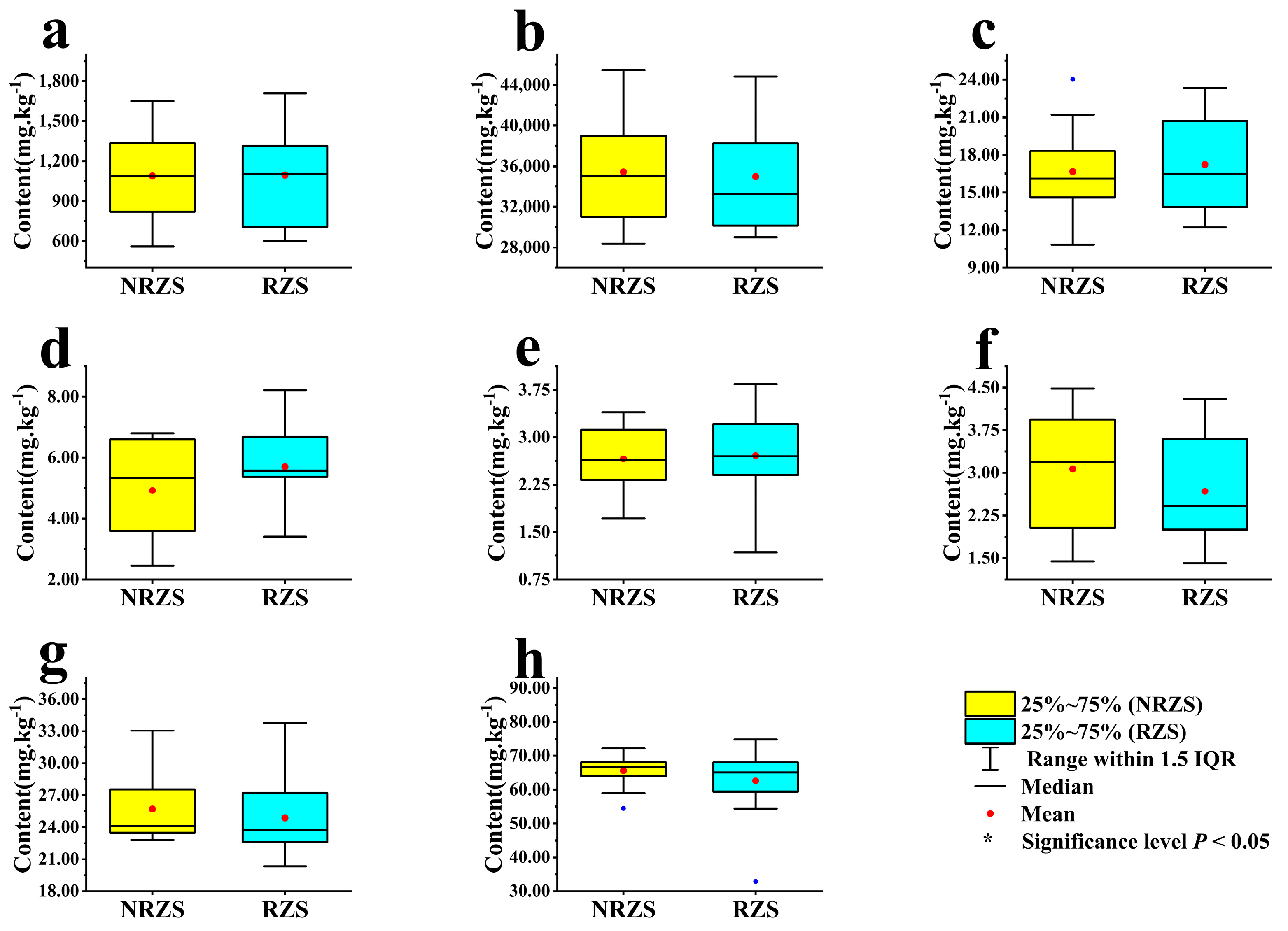 Toxics 12 00355 g002