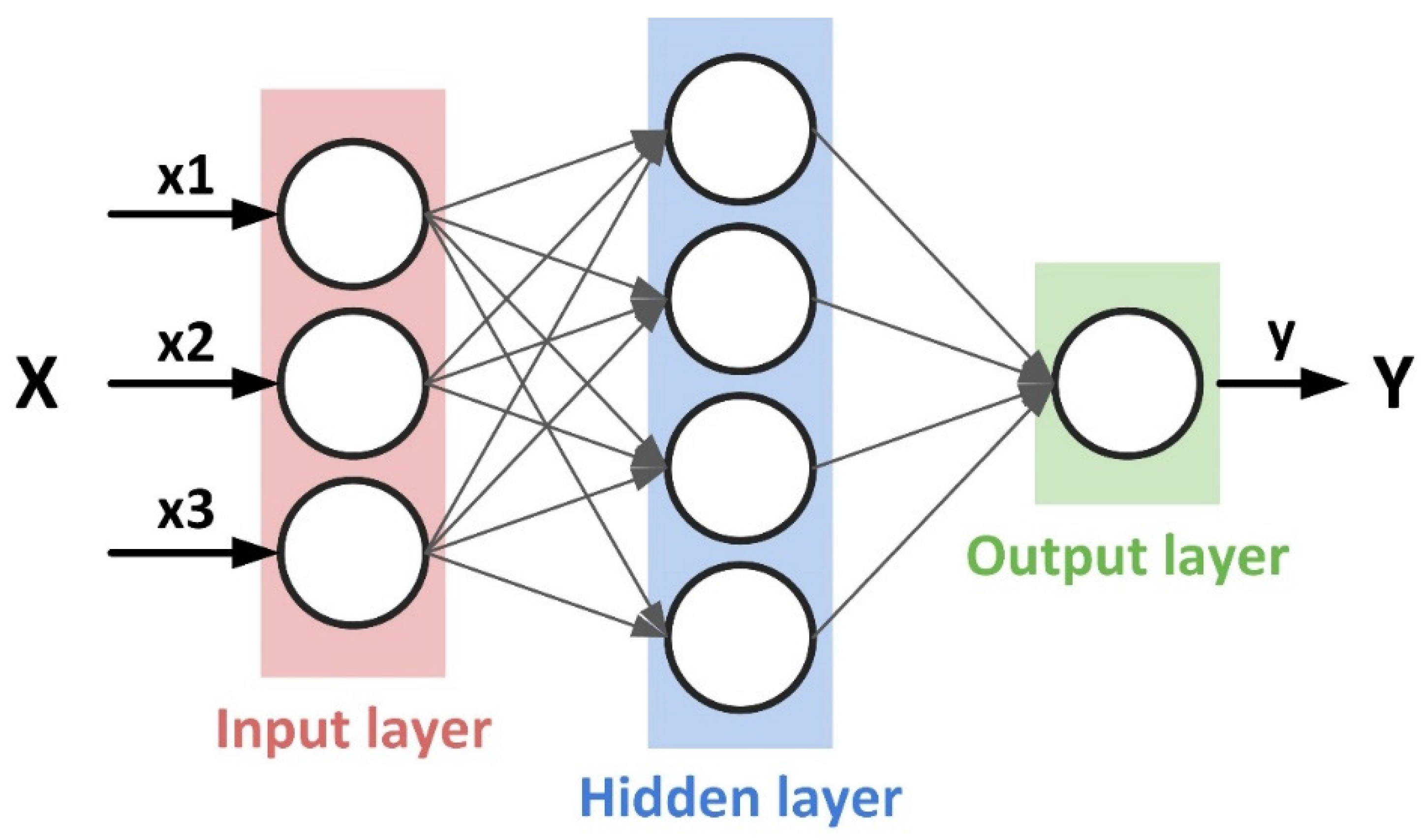 Toxics 12 00357 g003