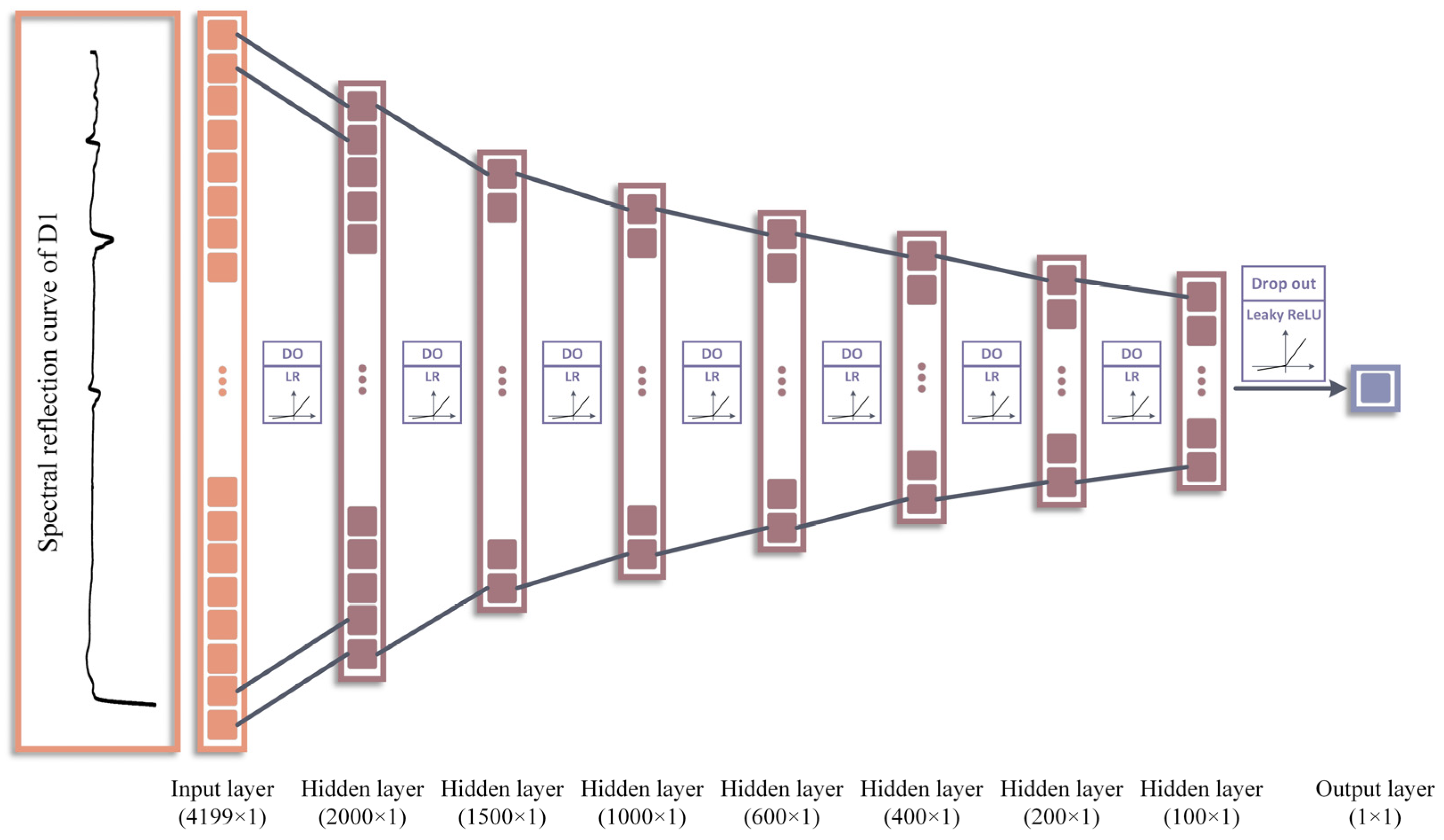 Toxics 12 00357 g005
