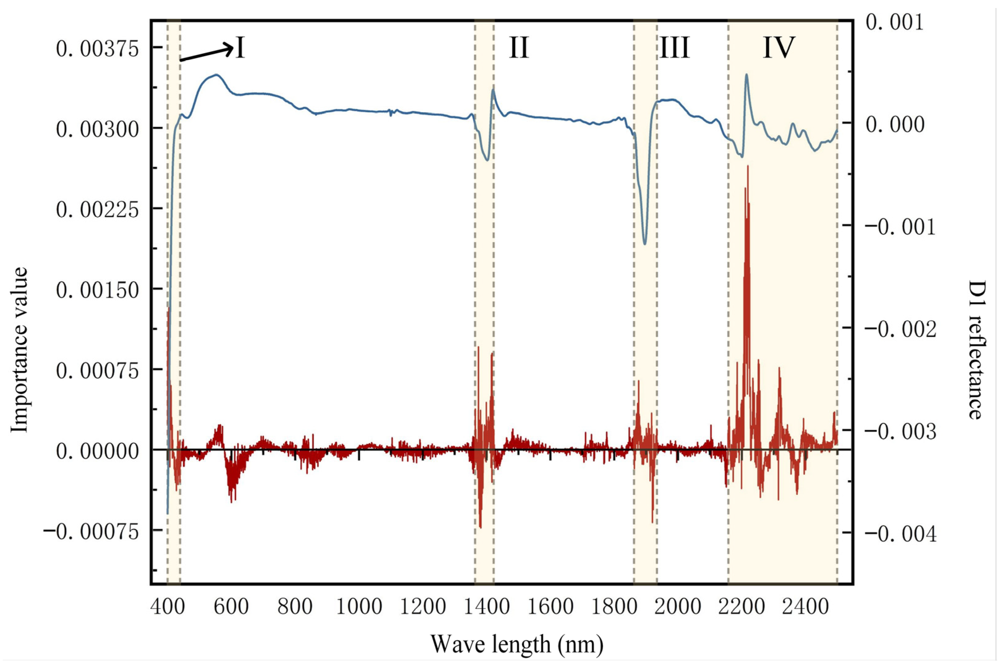 Toxics 12 00357 g009