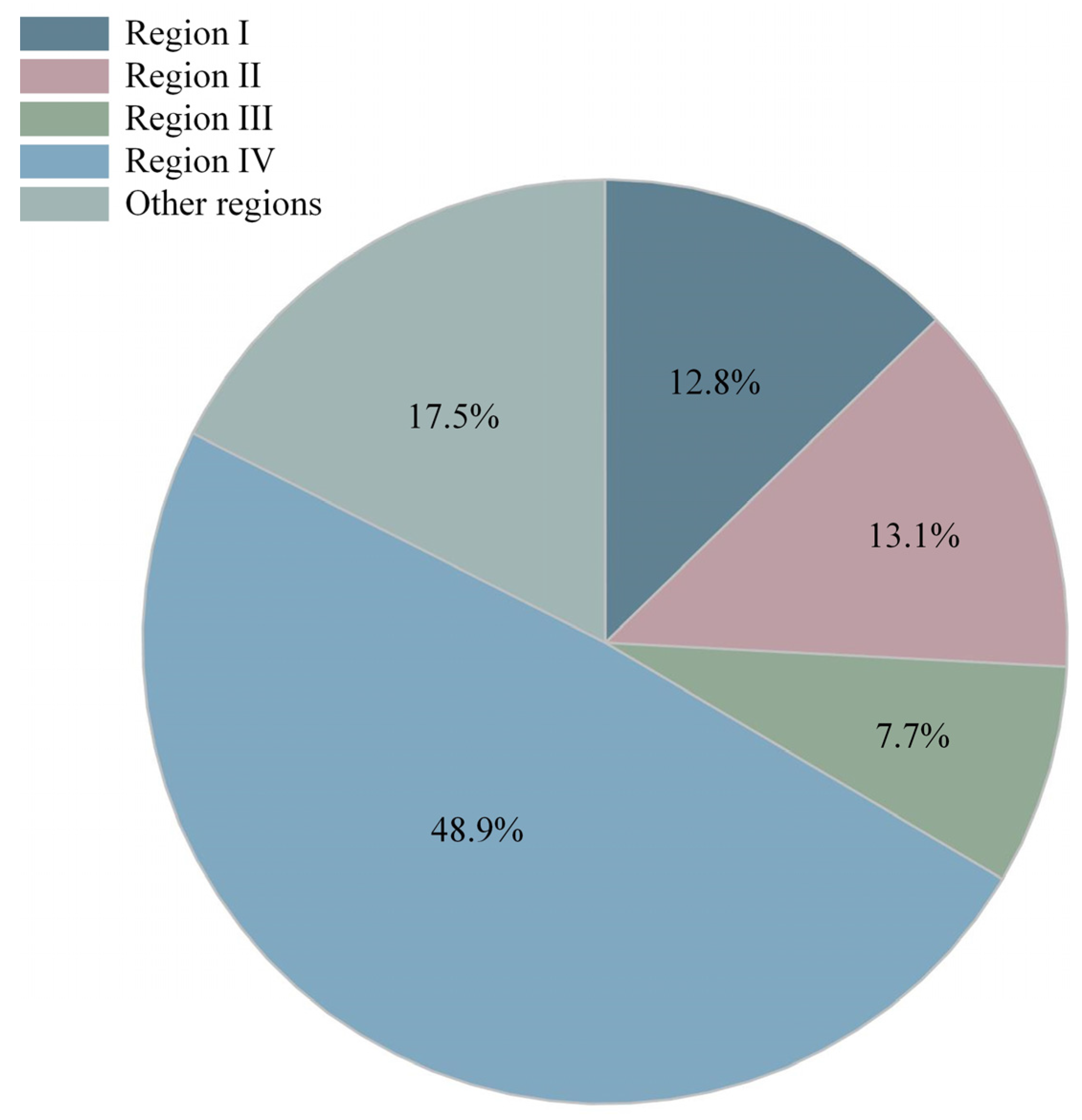Toxics 12 00357 g010