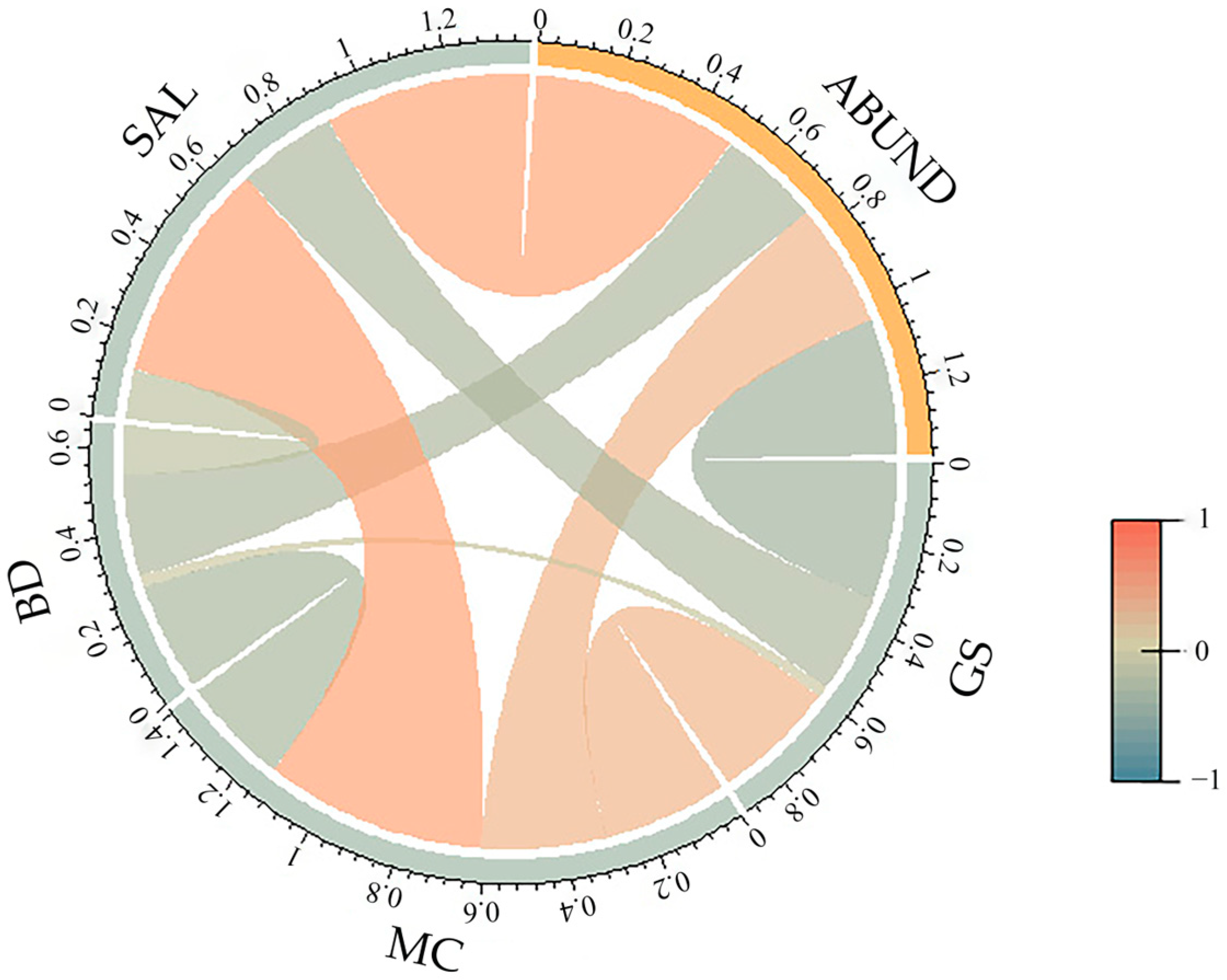 Toxics 12 00375 g008