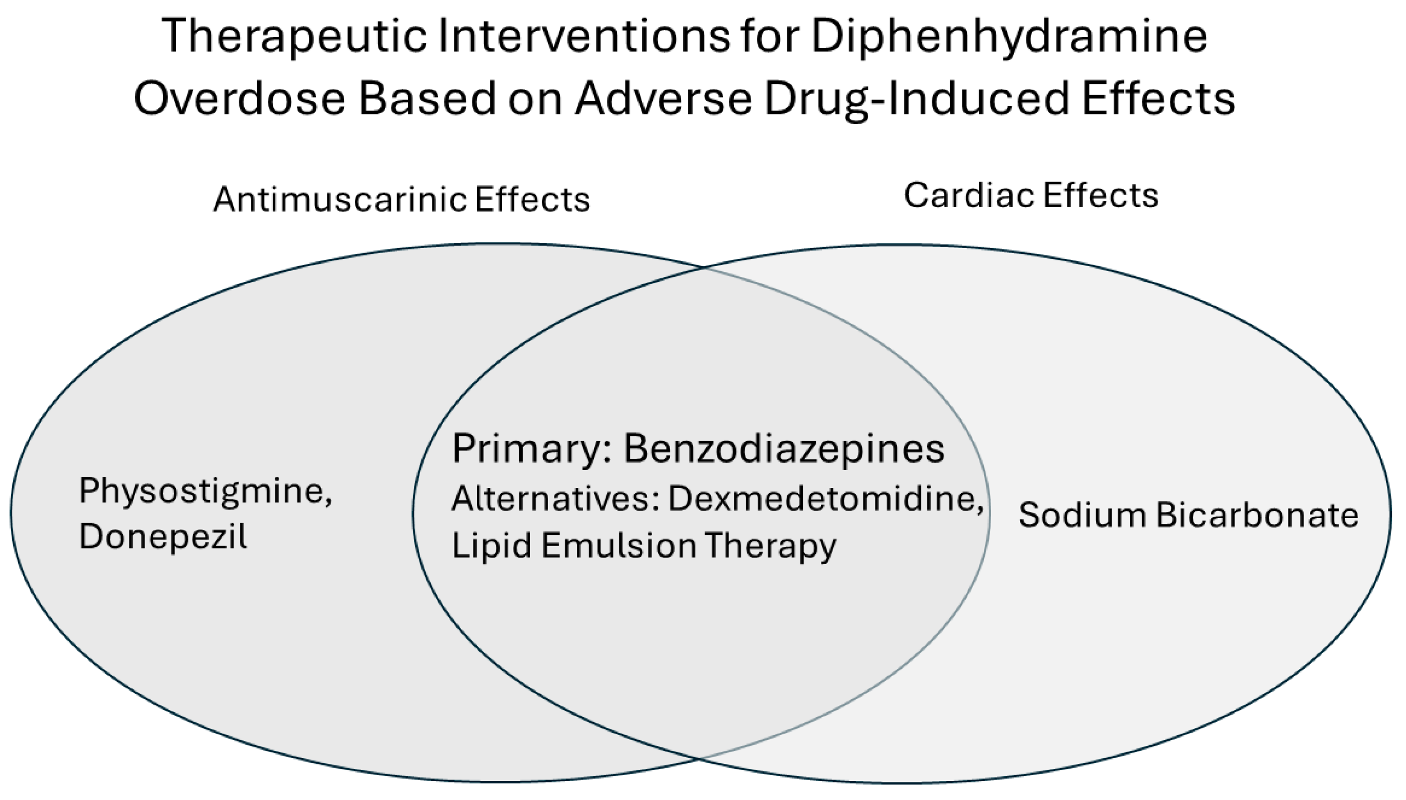 Toxics 12 00376 g002 Toxics 12 00376 g002