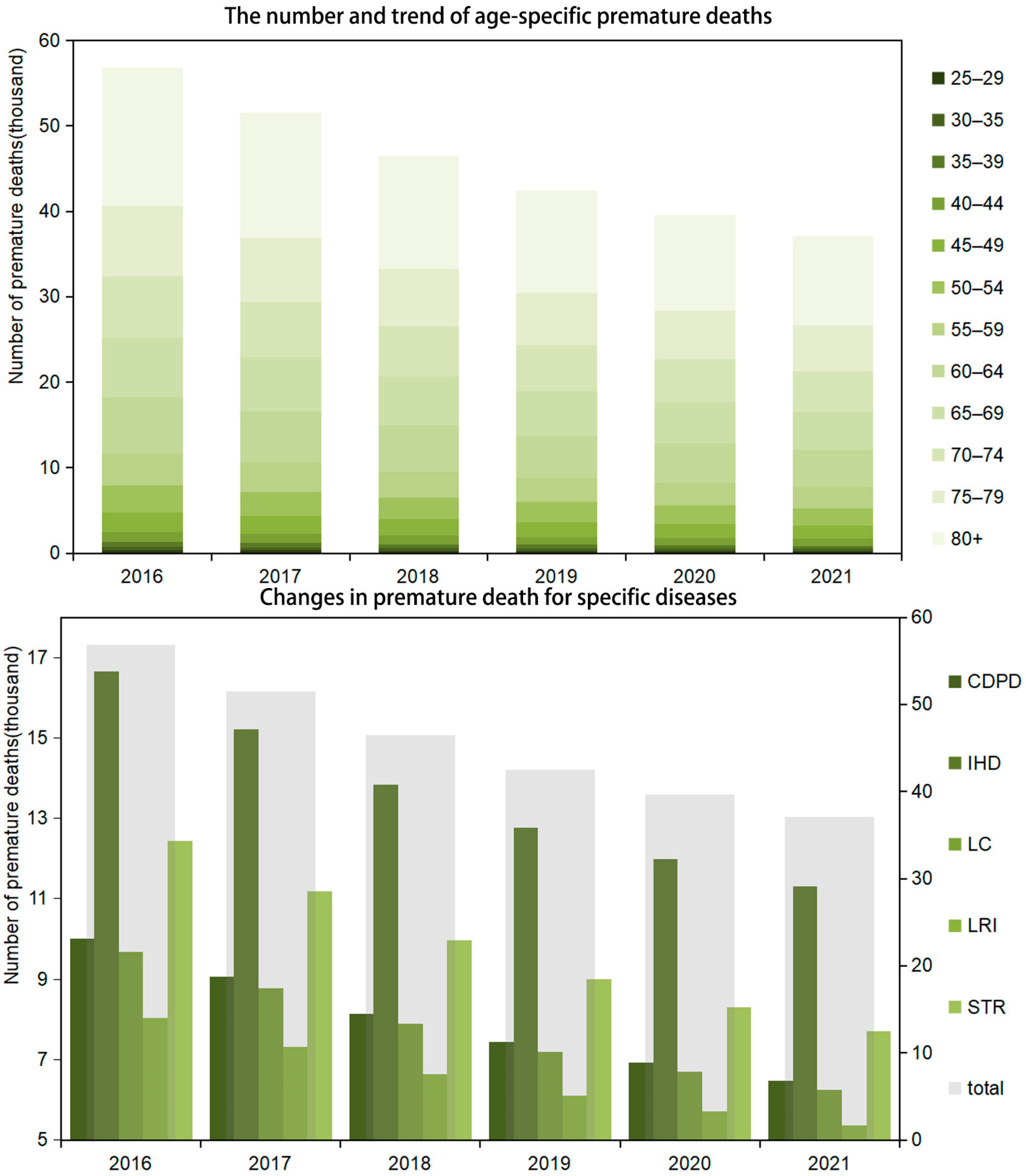 Toxics 12 00377 g002