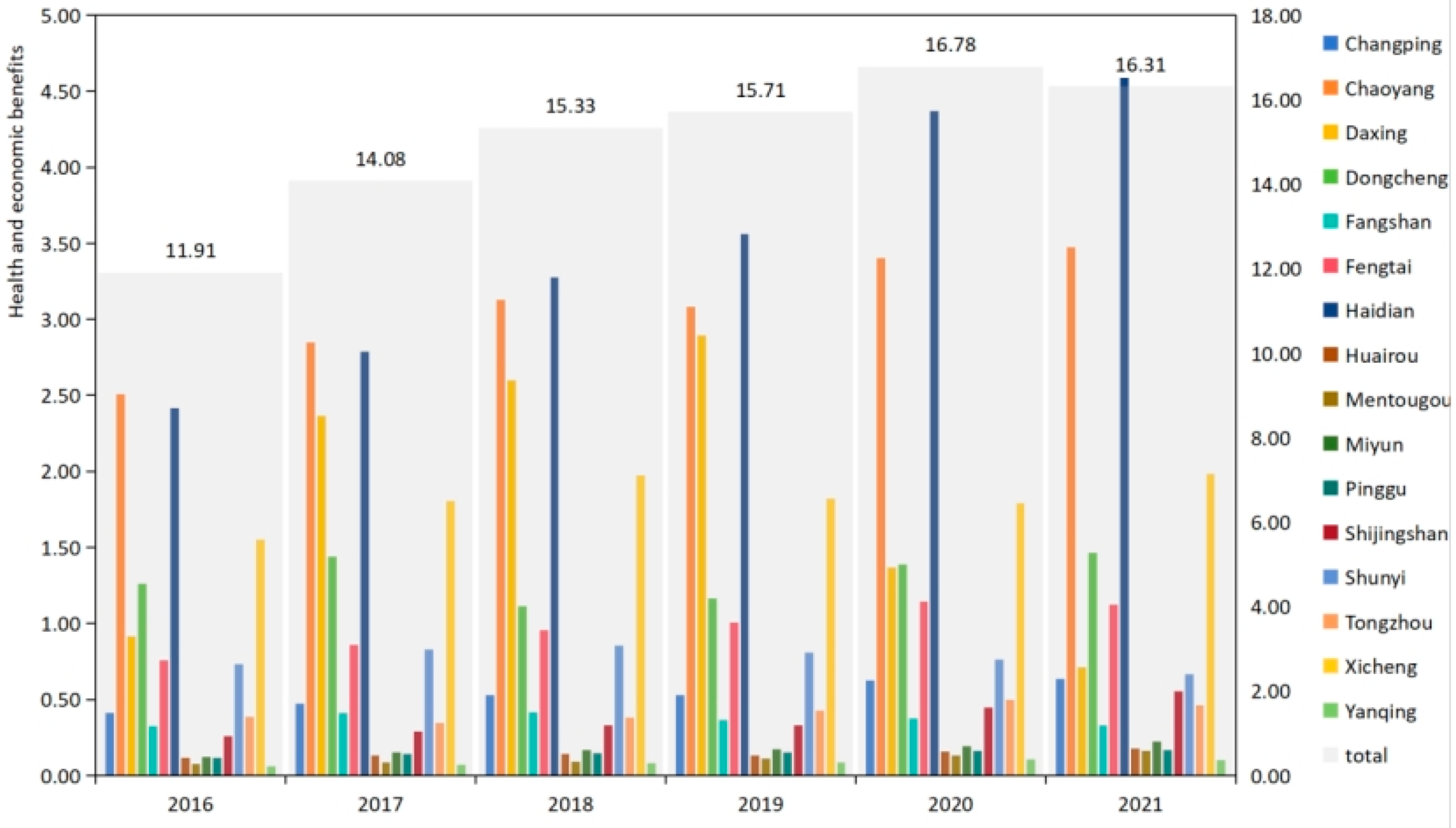 Toxics 12 00377 g003