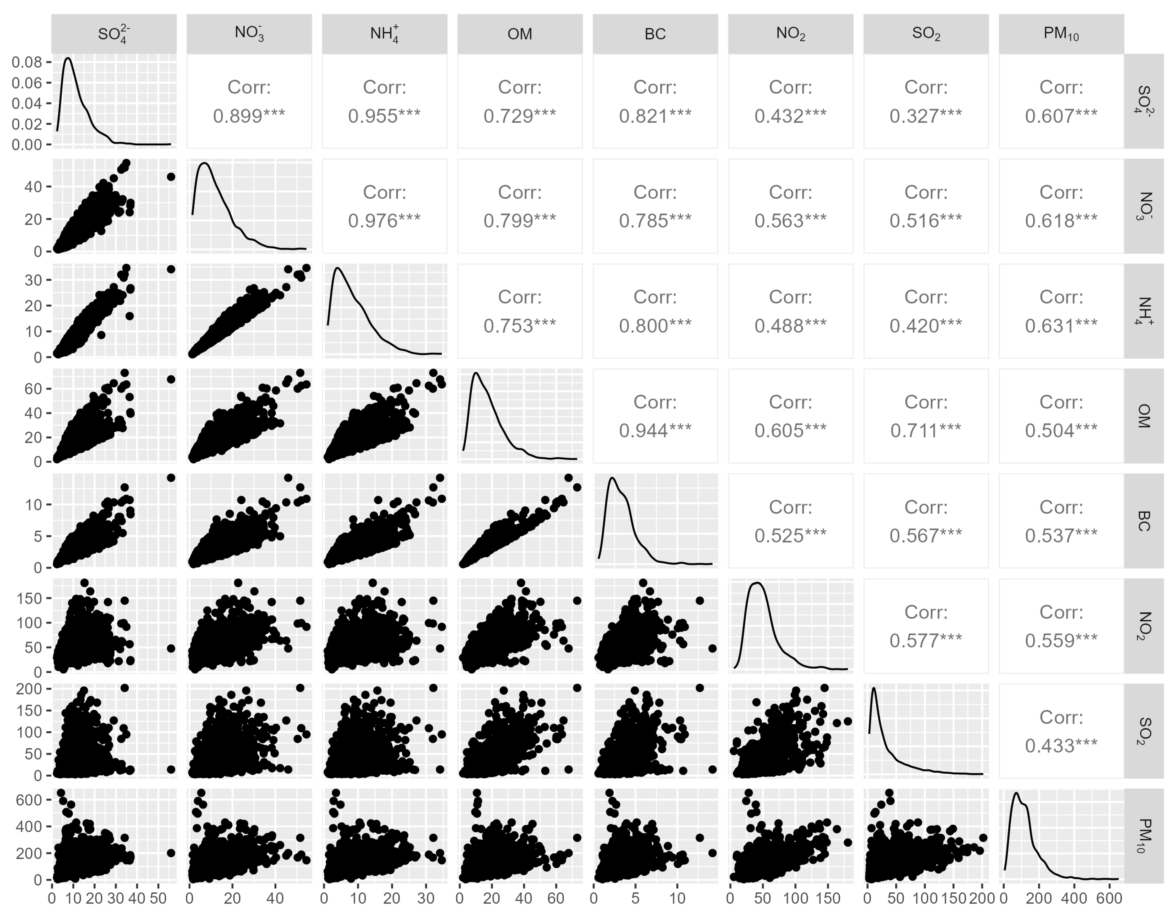 Toxics 12 00381 g001