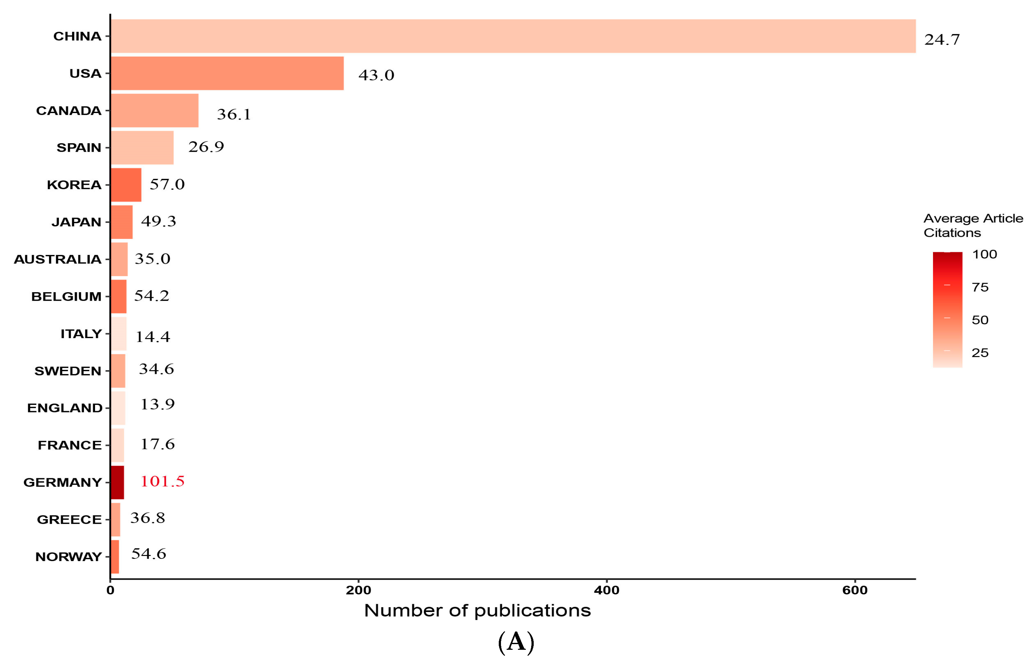 Toxics 12 00391 g003a