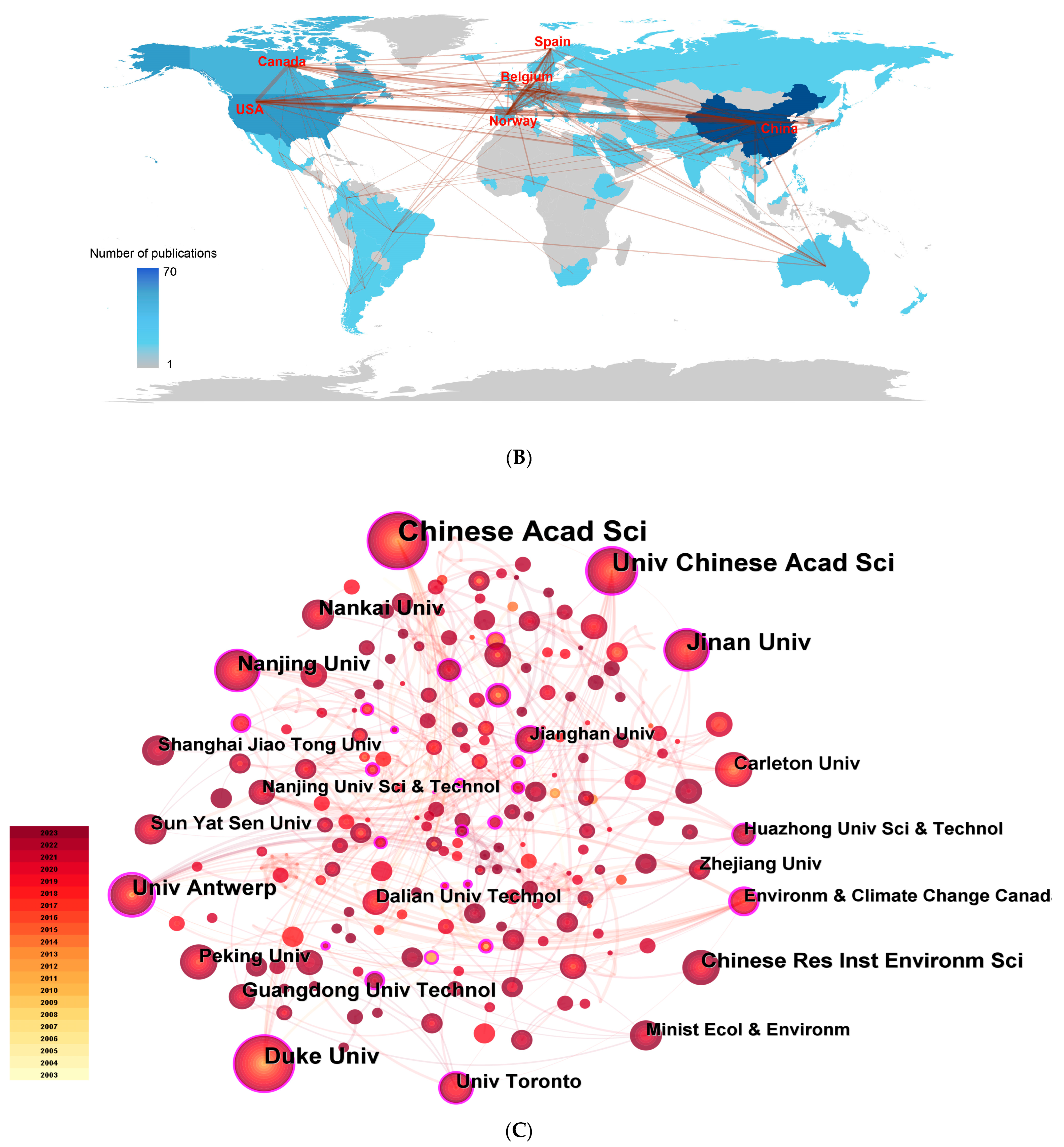 Toxics 12 00391 g003b