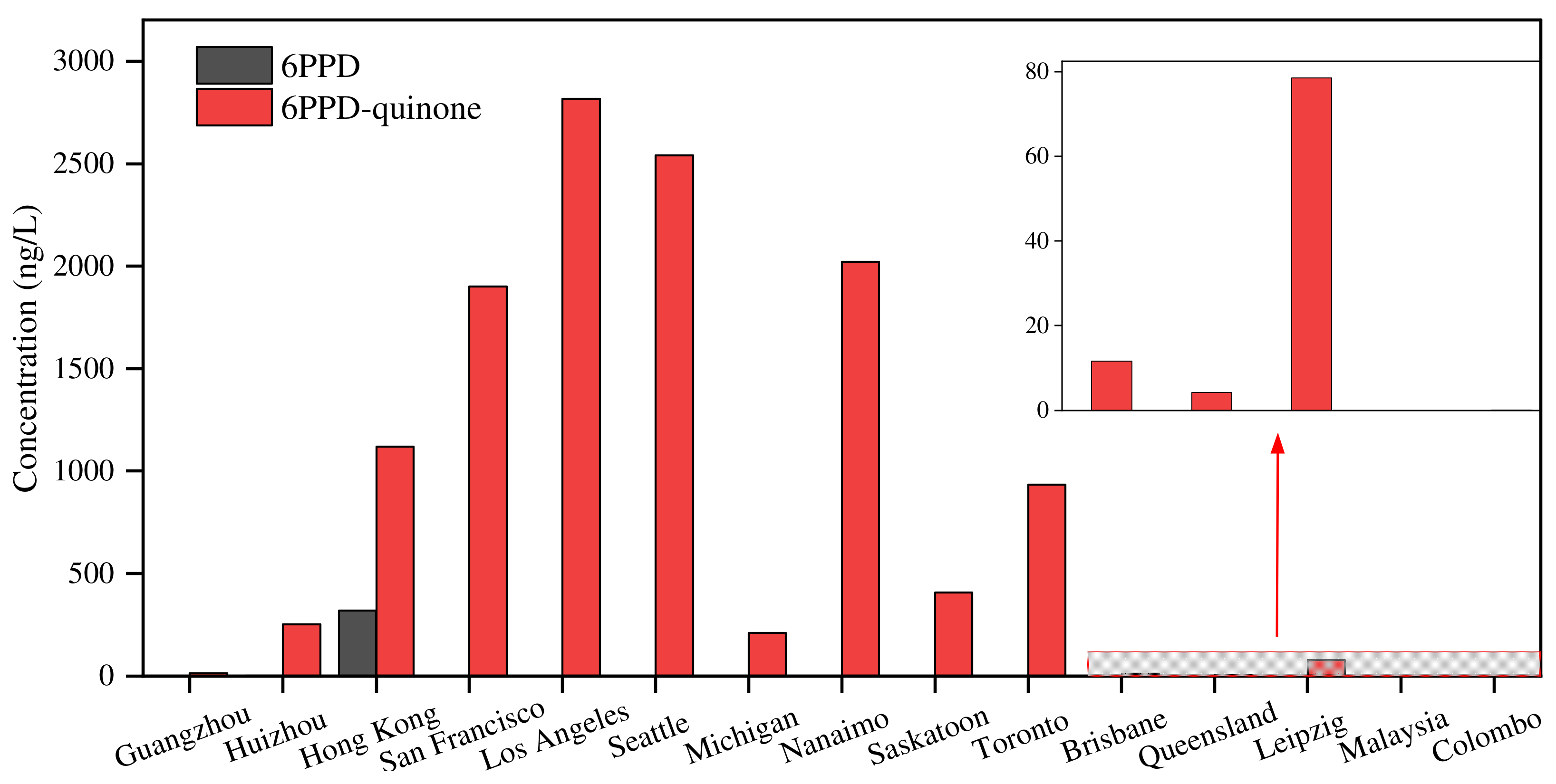 Toxics 12 00394 g003