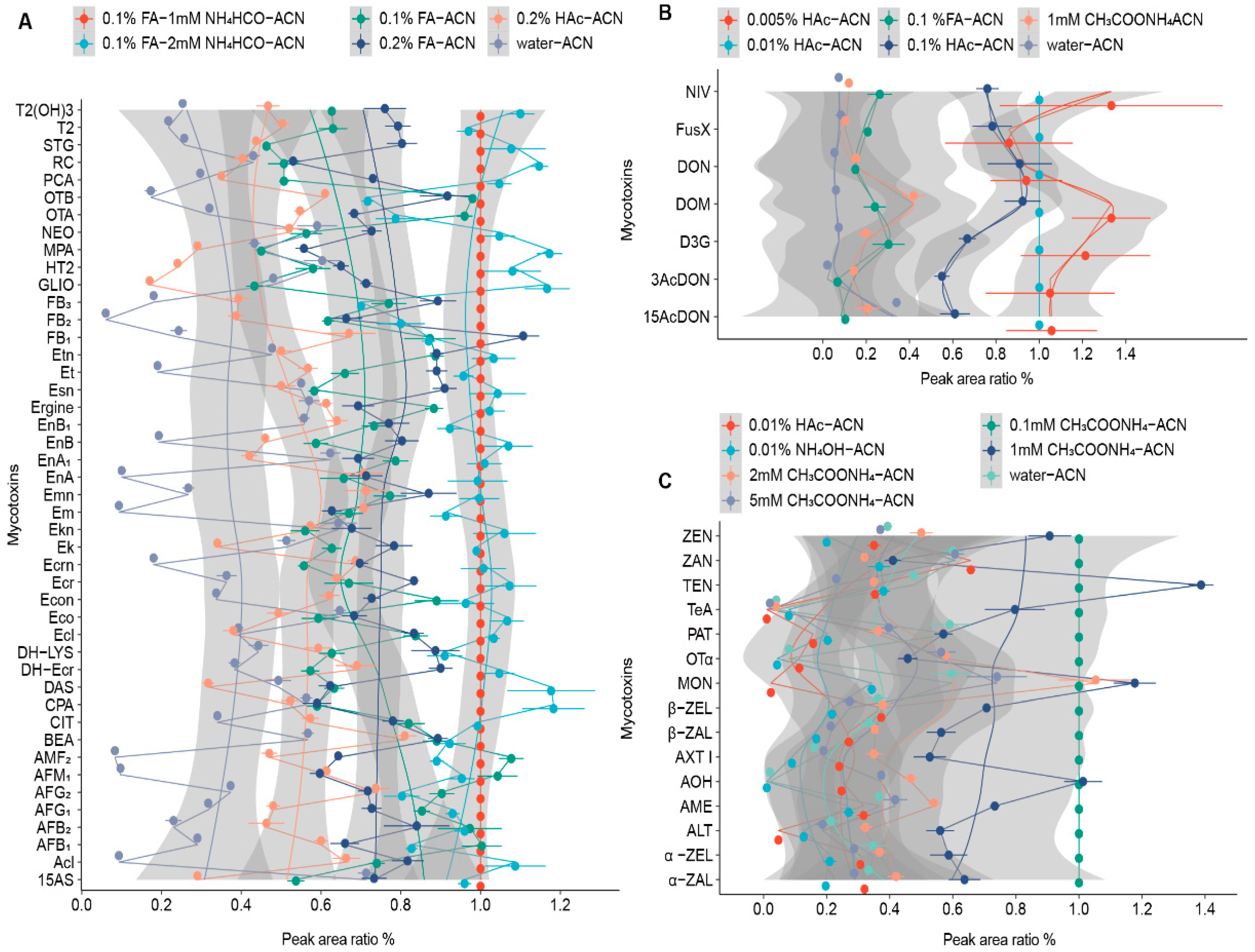 Toxics 12 00395 g001