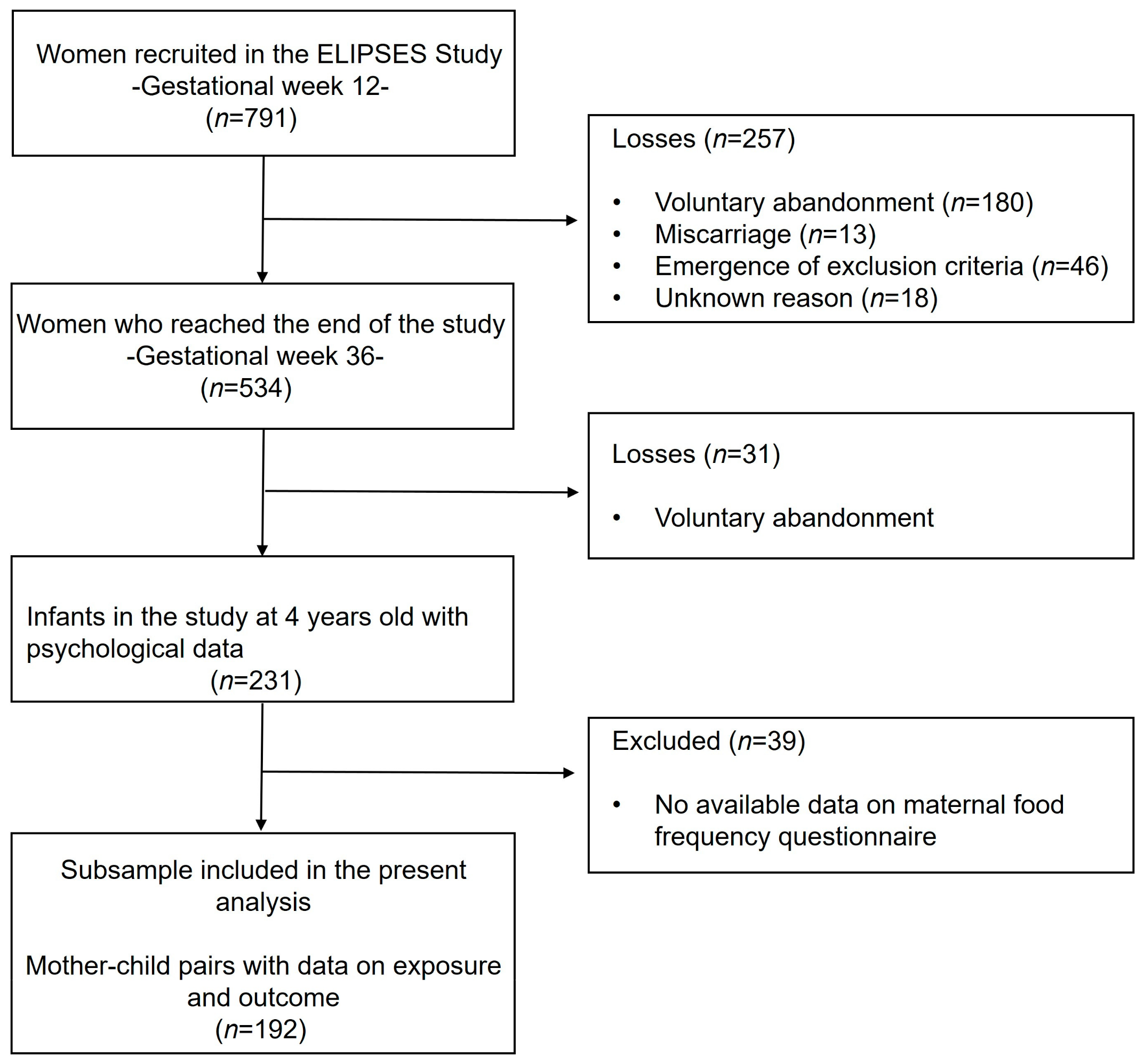 Toxics 12 00398 g001