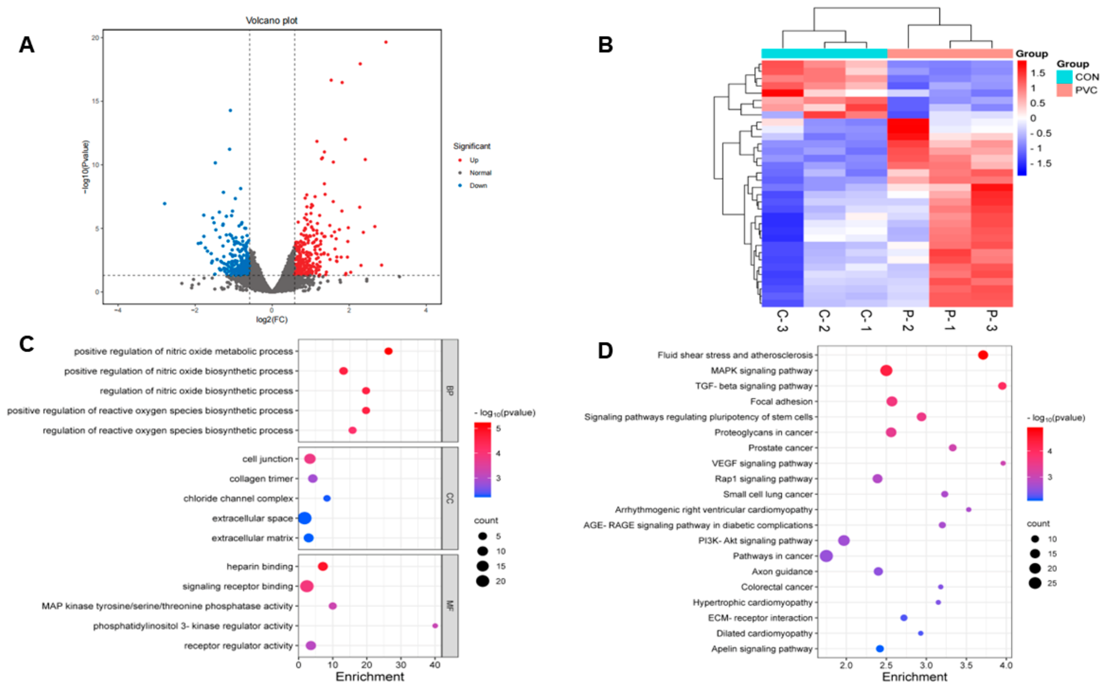 Toxics 12 00399 g002